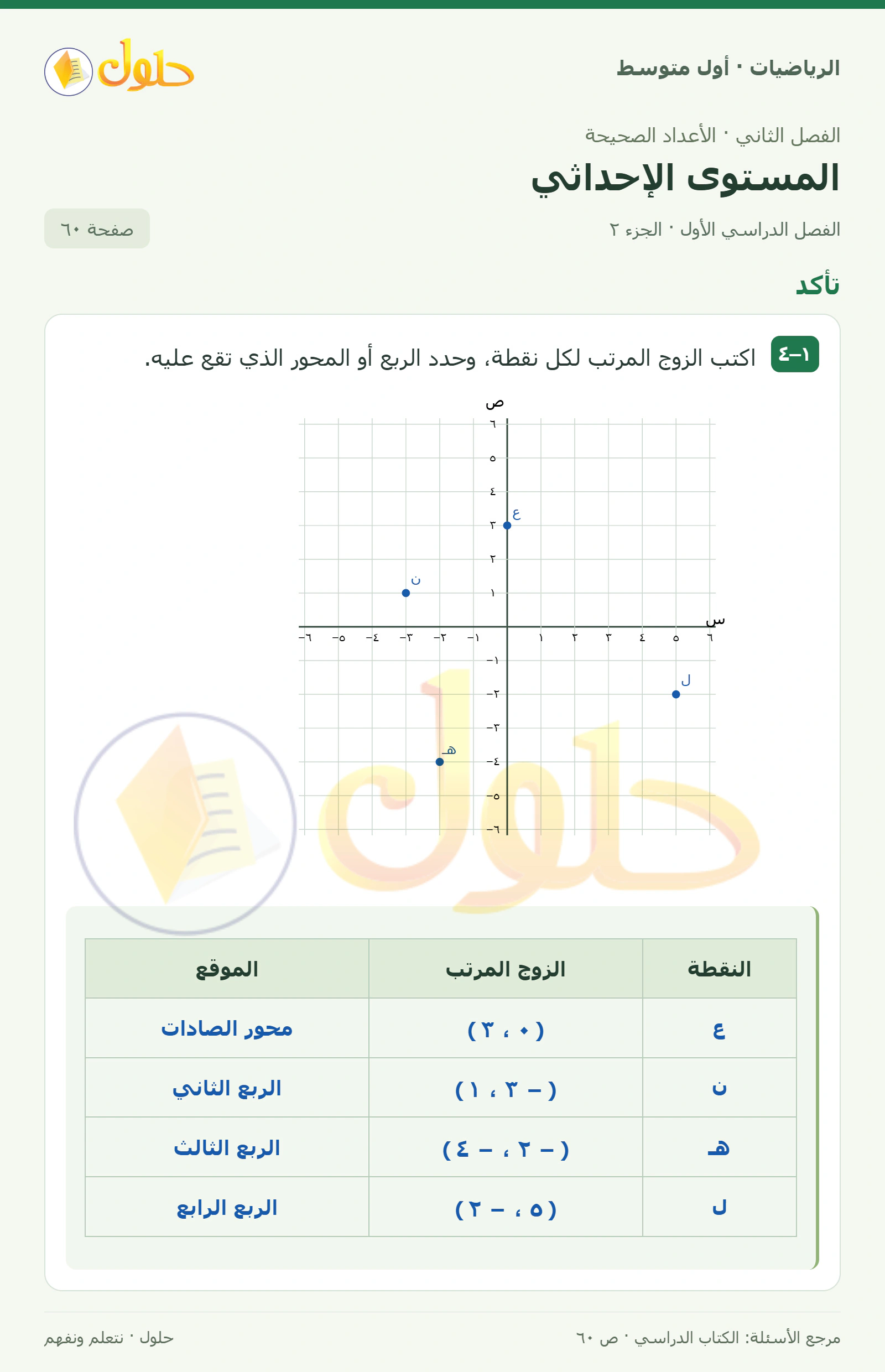حل الرياضيات للصف الأول المتوسط صفحة ٦٠ - الجزء ٢