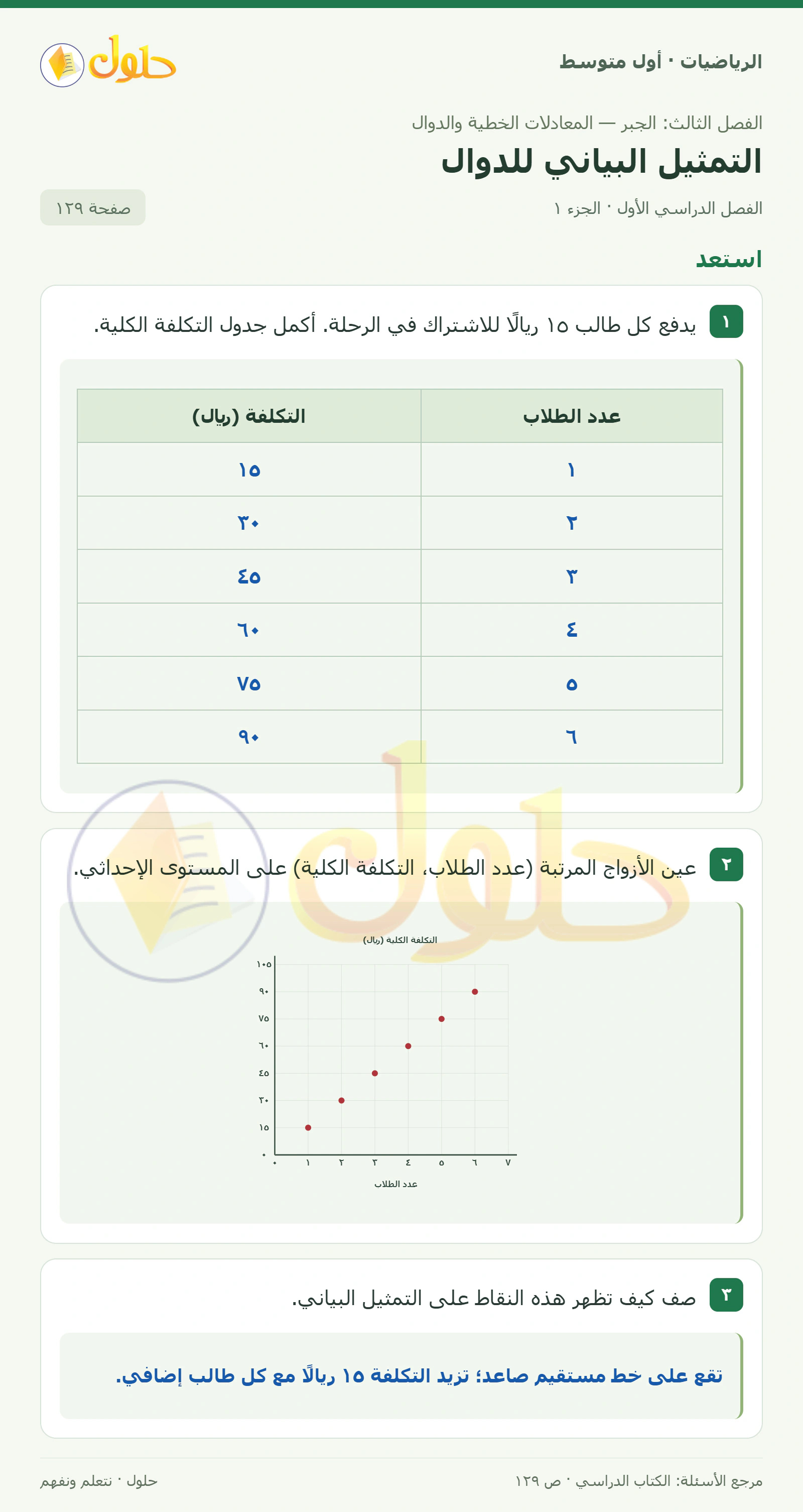 حل الرياضيات للصف الأول المتوسط صفحة ١٢٩ - الجزء ١