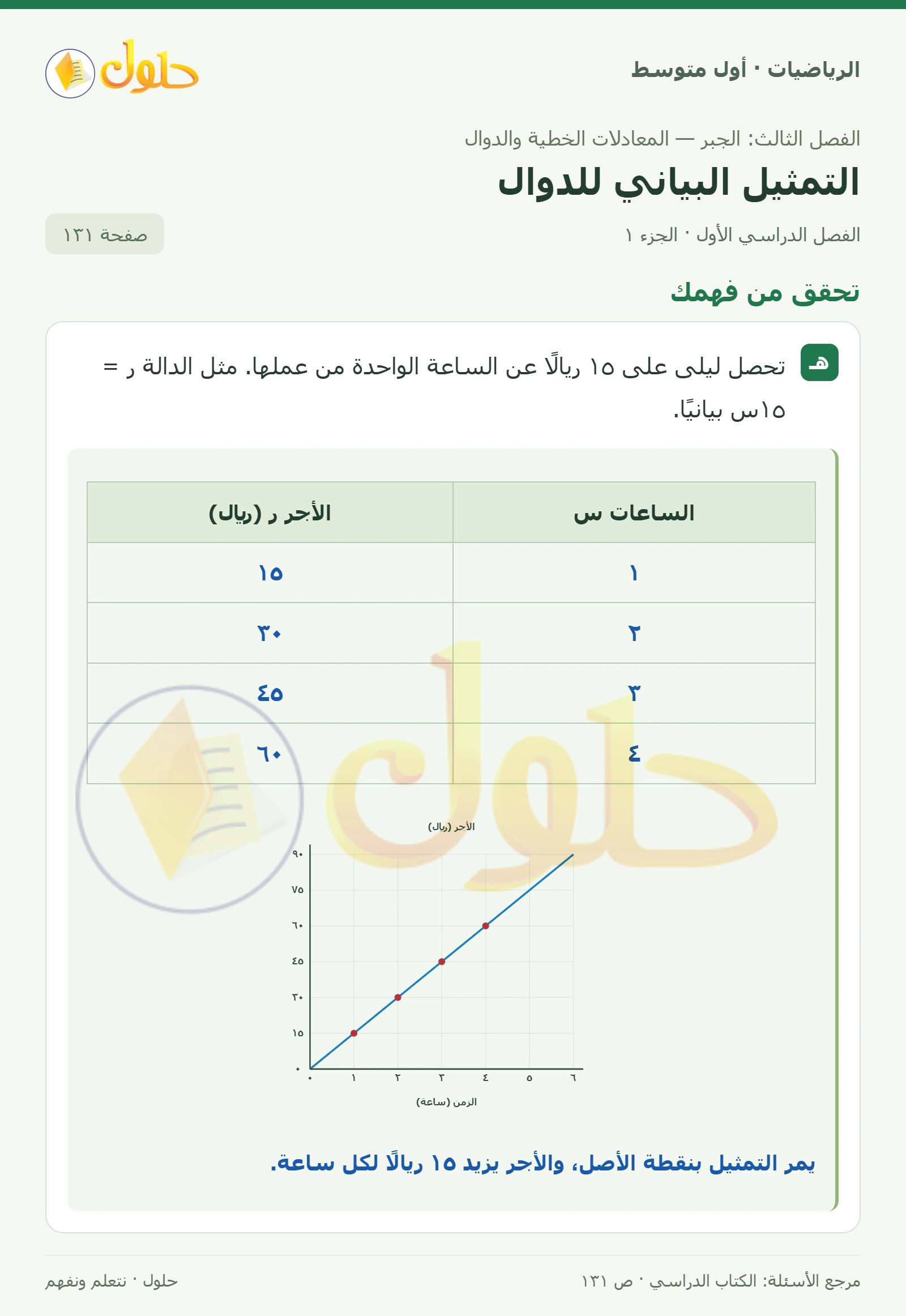 حل الرياضيات للصف الأول المتوسط صفحة ١٣١ - الجزء ١