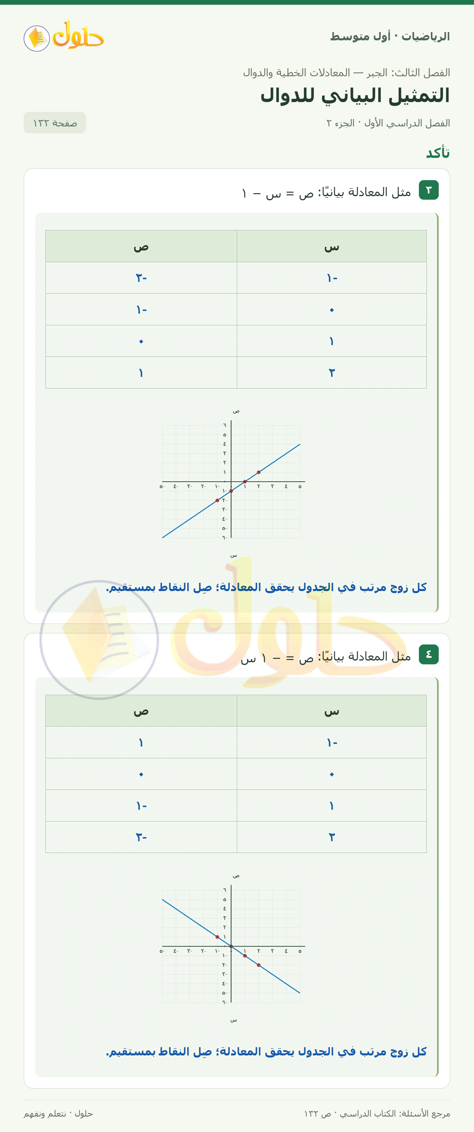 حل الرياضيات للصف الأول المتوسط صفحة ١٣٢ - الجزء ٢