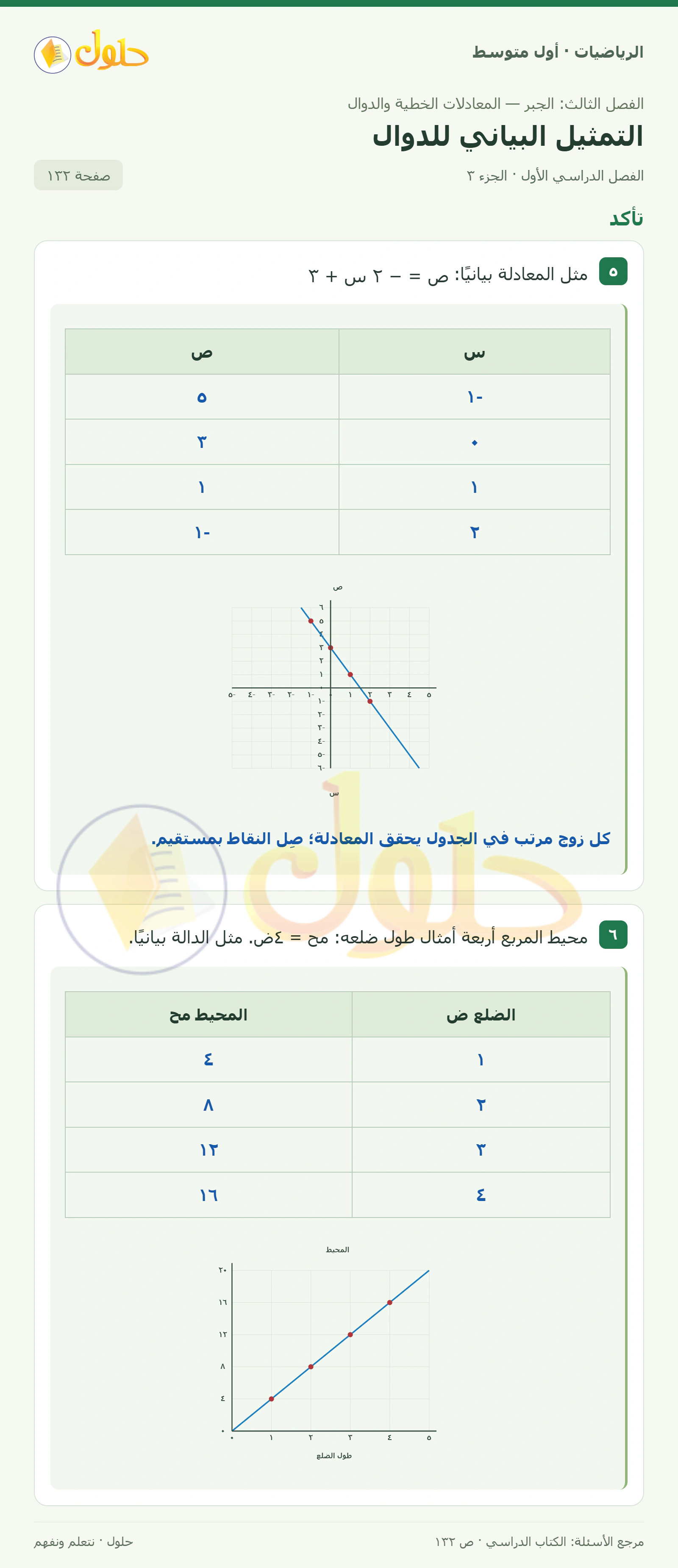 حل الرياضيات للصف الأول المتوسط صفحة ١٣٢ - الجزء ٣