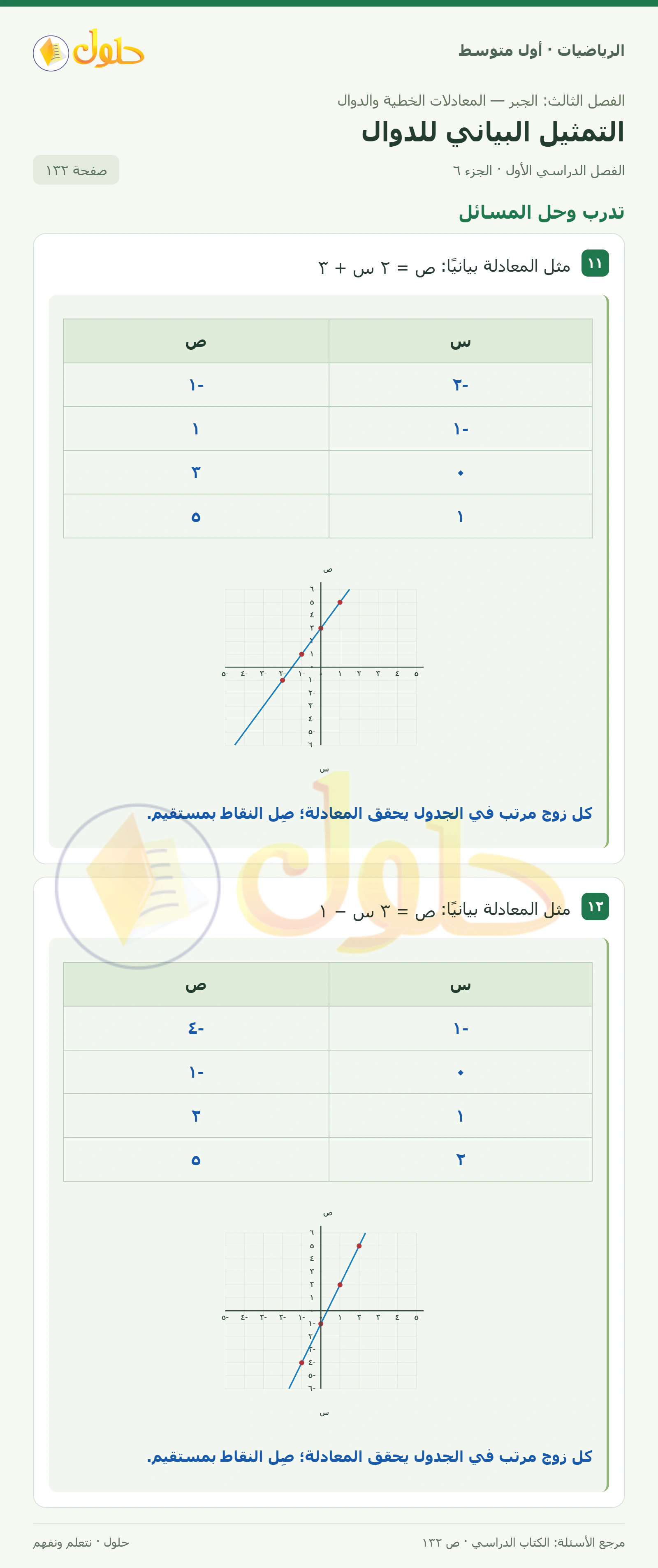حل الرياضيات للصف الأول المتوسط صفحة ١٣٢ - الجزء ٦