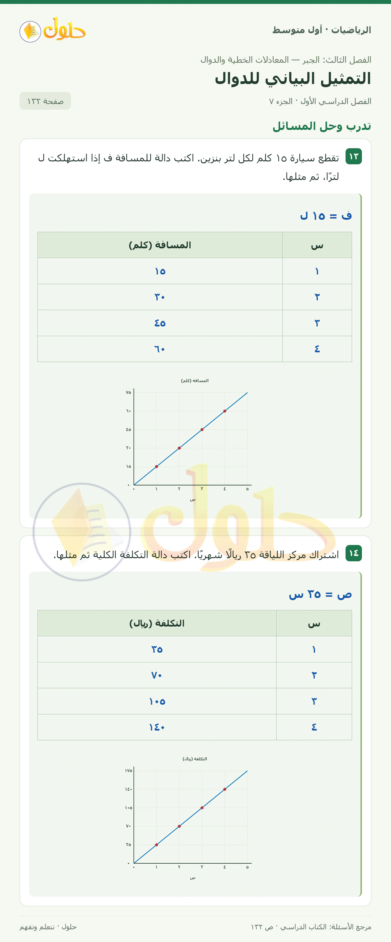 حل الرياضيات للصف الأول المتوسط صفحة ١٣٢ - الجزء ٧