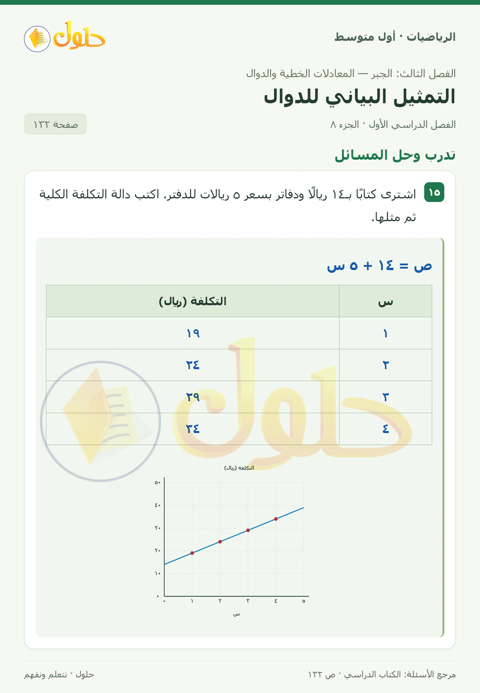 حل الرياضيات للصف الأول المتوسط صفحة ١٣٢ - الجزء ٨