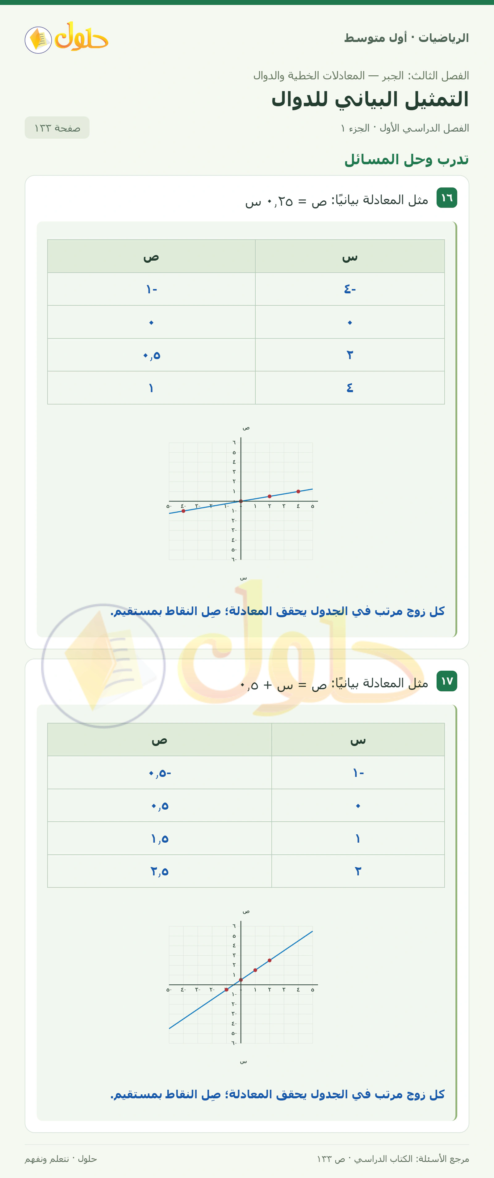 حل الرياضيات للصف الأول المتوسط صفحة ١٣٣ - الجزء ١