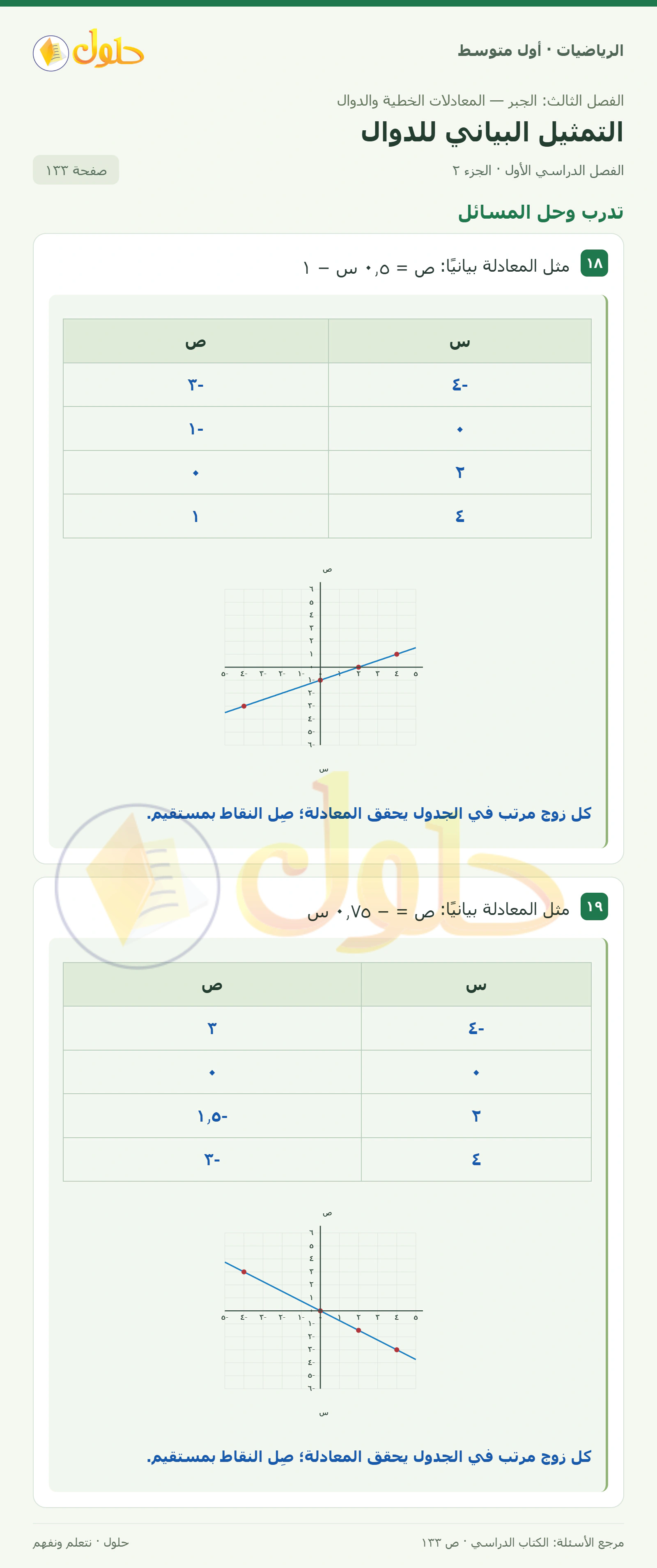 حل الرياضيات للصف الأول المتوسط صفحة ١٣٣ - الجزء ٢