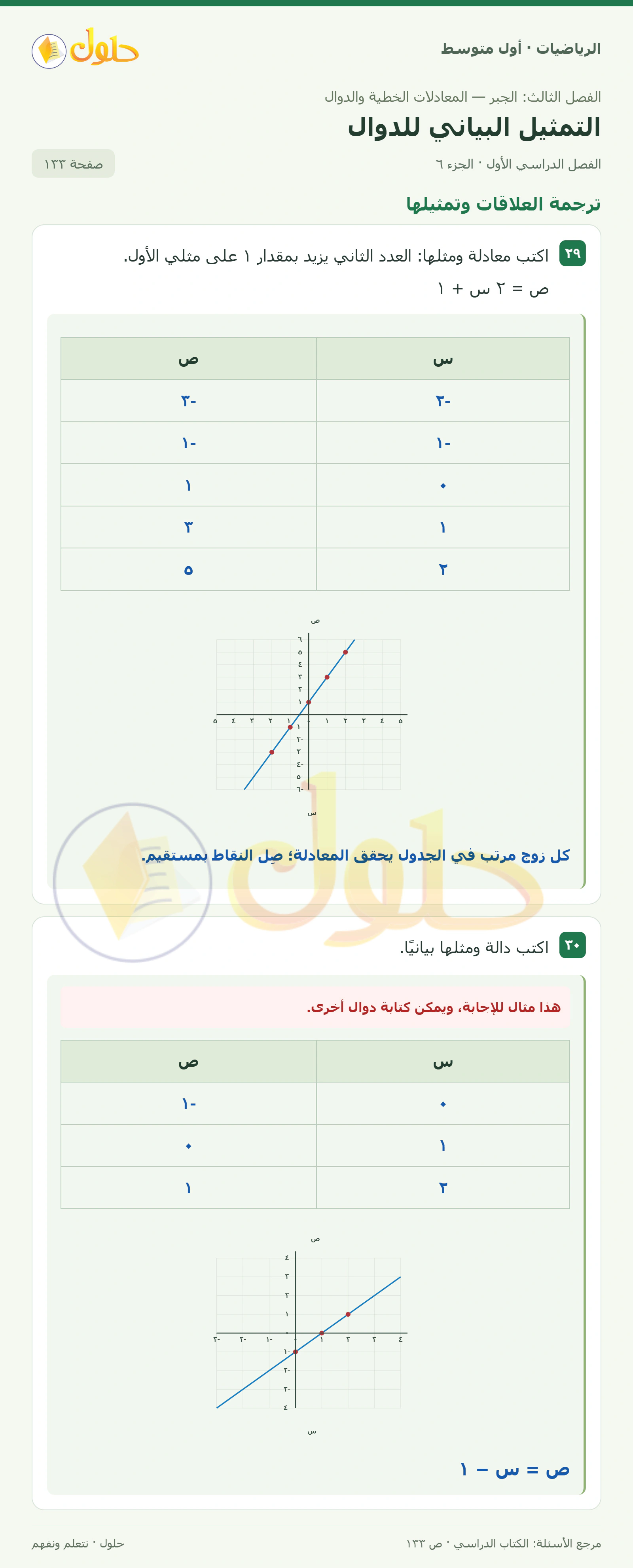 حل الرياضيات للصف الأول المتوسط صفحة ١٣٣ - الجزء ٦