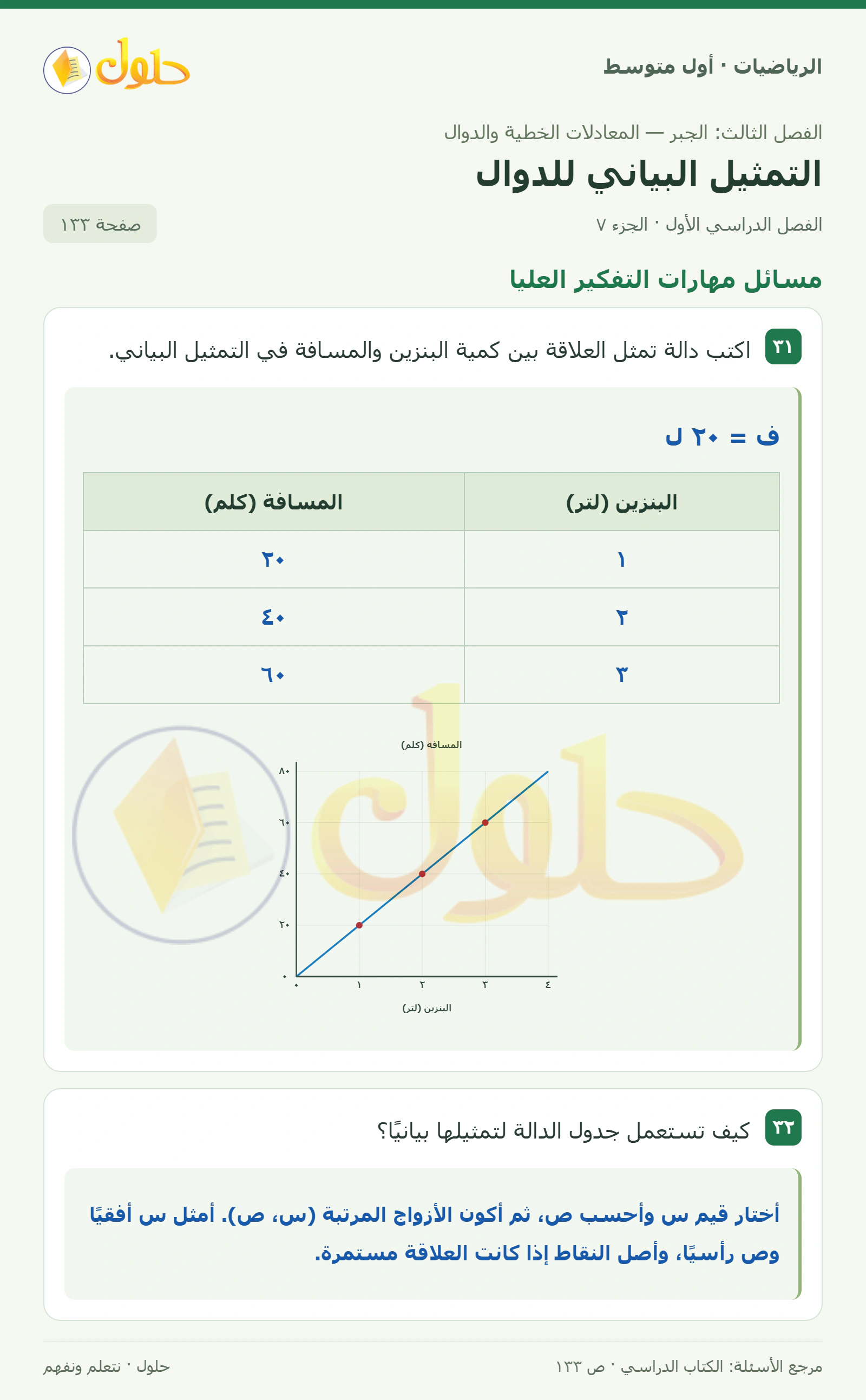 حل الرياضيات للصف الأول المتوسط صفحة ١٣٣ - الجزء ٧