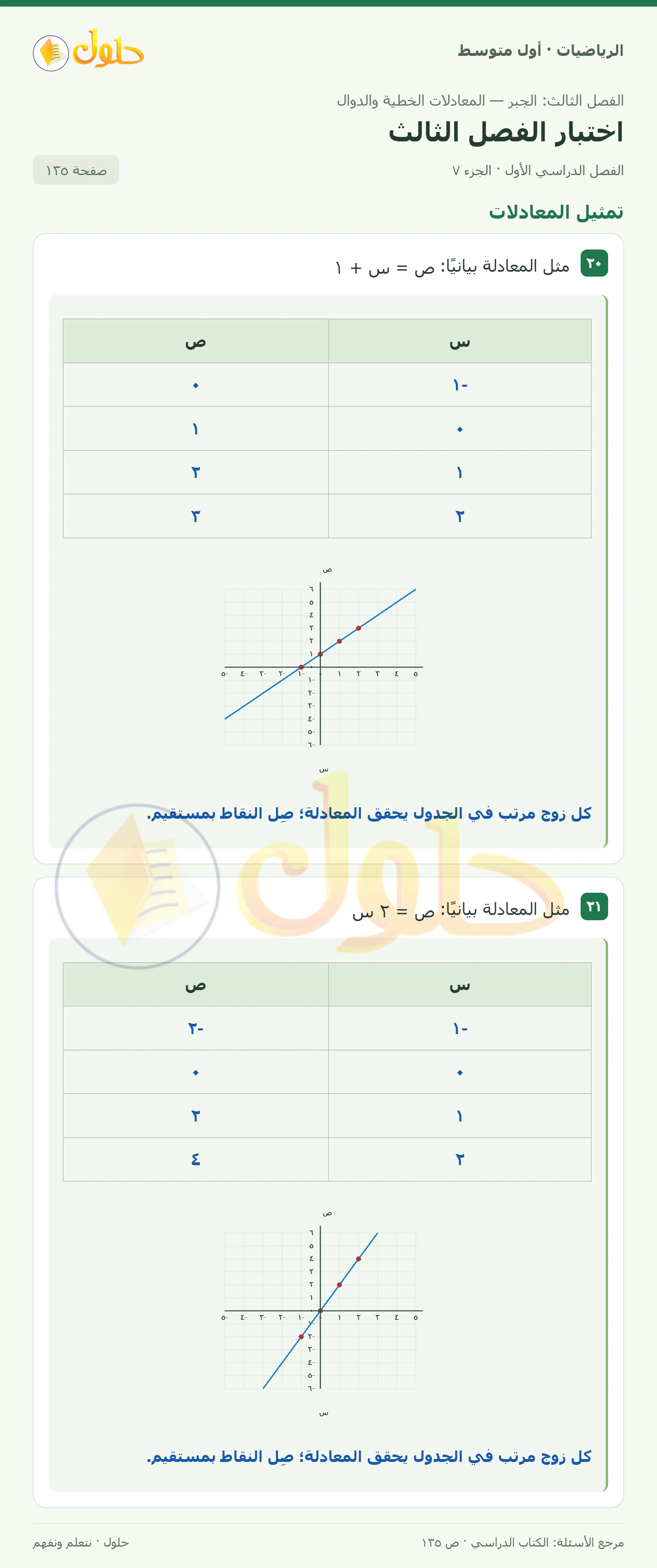 حل الرياضيات للصف الأول المتوسط صفحة ١٣٥ - الجزء ٧