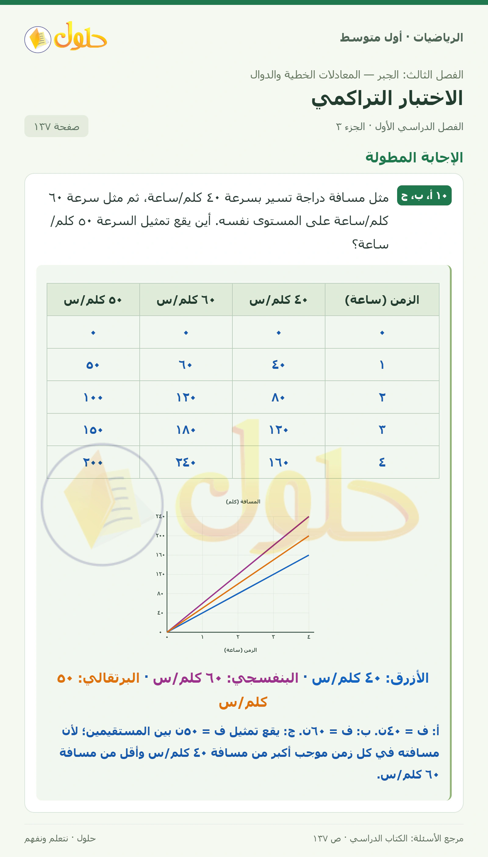 حل الرياضيات للصف الأول المتوسط صفحة ١٣٧ - الجزء ٣