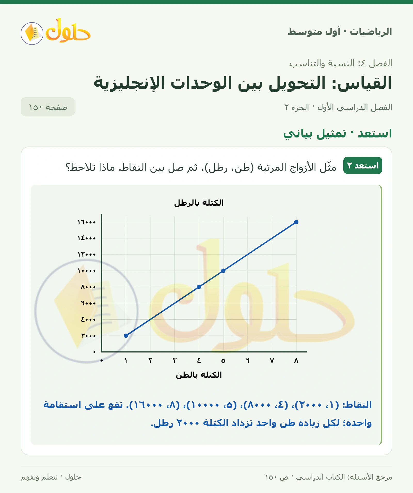 حل الرياضيات للصف الأول المتوسط صفحة ١٥٠ - الجزء ٢