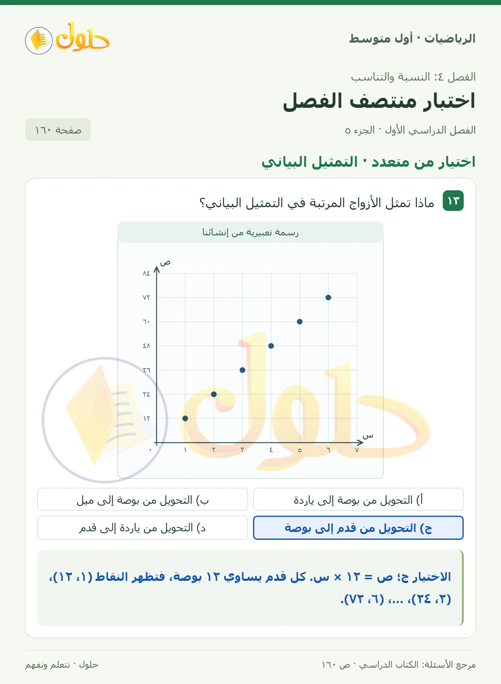 حل الرياضيات للصف الأول المتوسط صفحة ١٦٠ - الجزء ٥