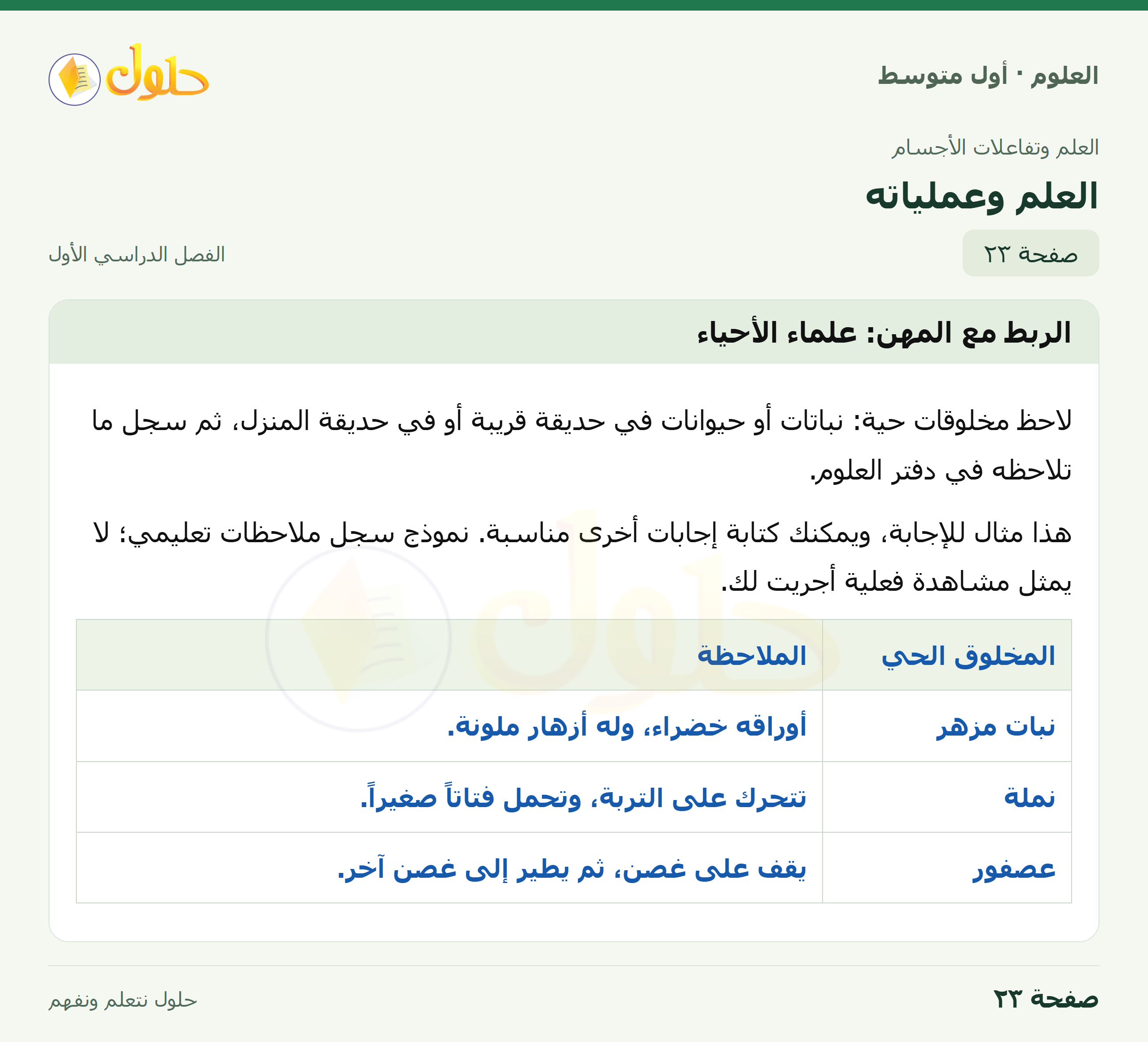 حل العلوم للصف الأول المتوسط صفحة ٢٣ - الجزء ١
