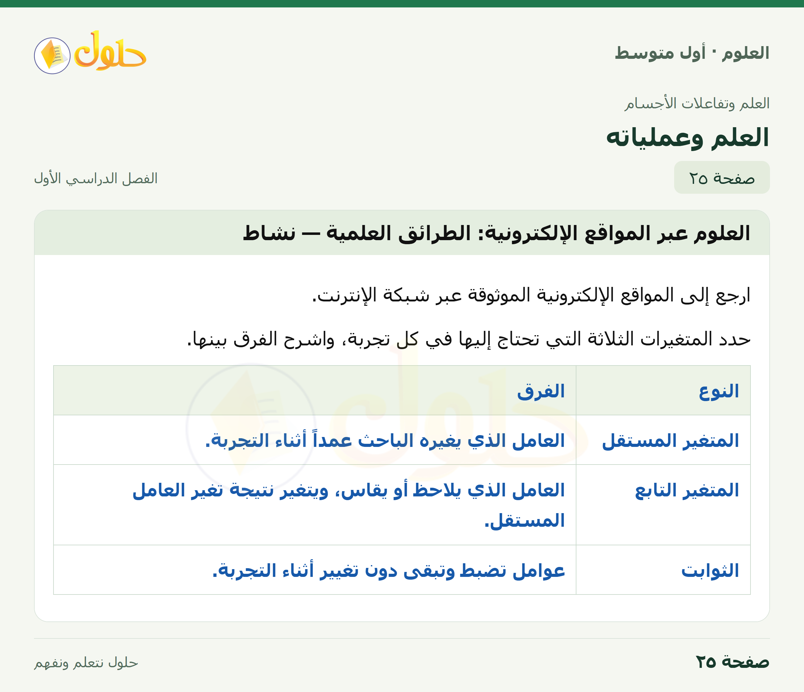 حل العلوم للصف الأول المتوسط صفحة ٢٥ - الجزء ١
