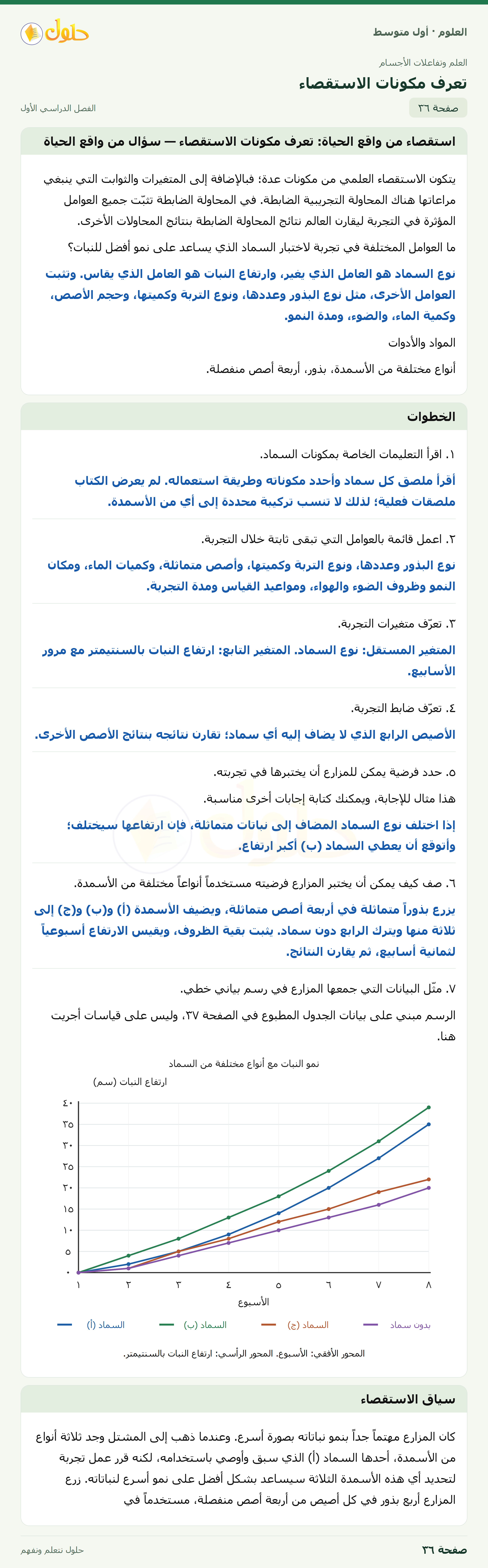 حل العلوم للصف الأول المتوسط صفحة ٣٦ - الجزء ١