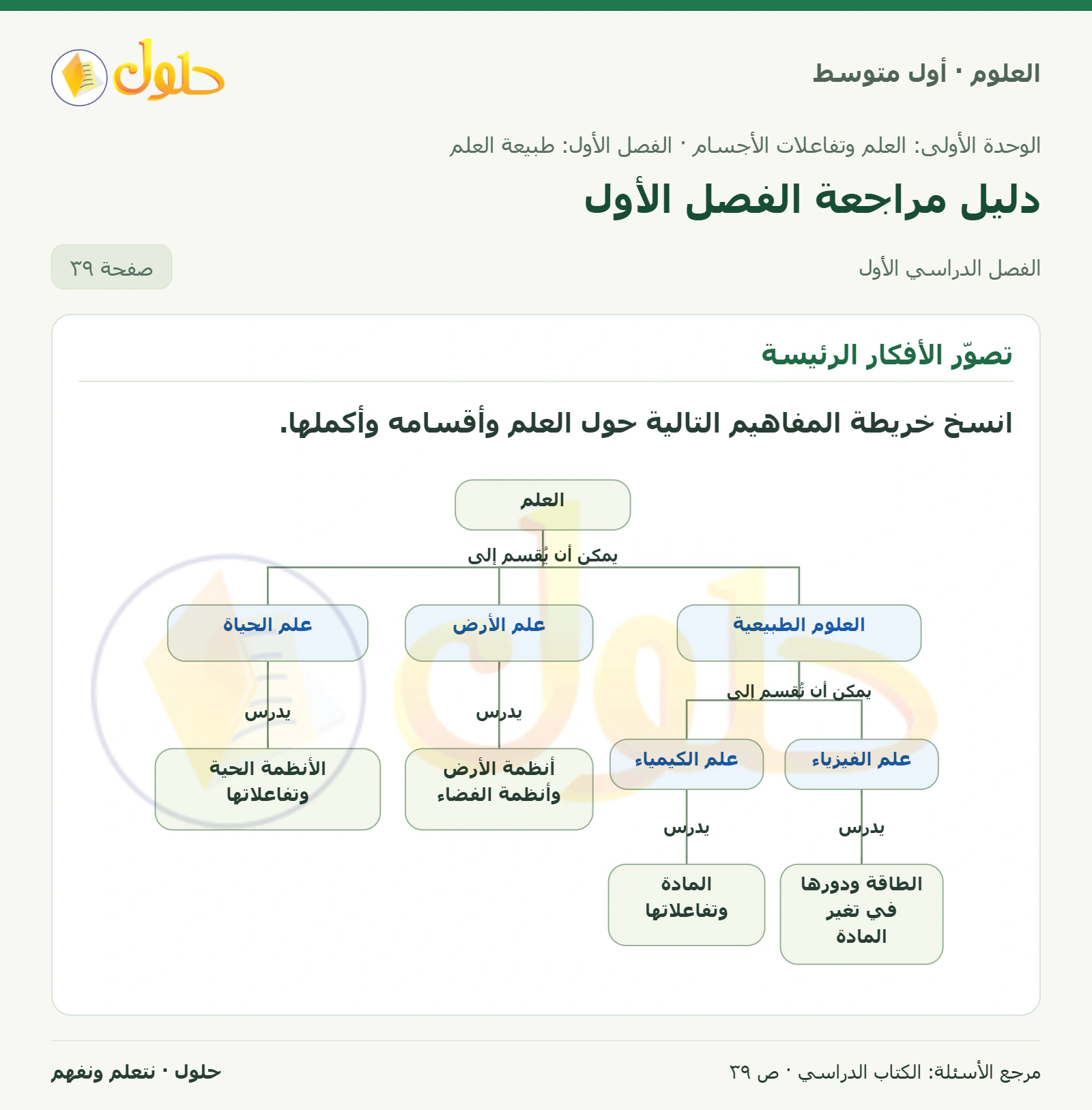 حل علوم الصف الأول المتوسط صفحة 39 الجزء 1