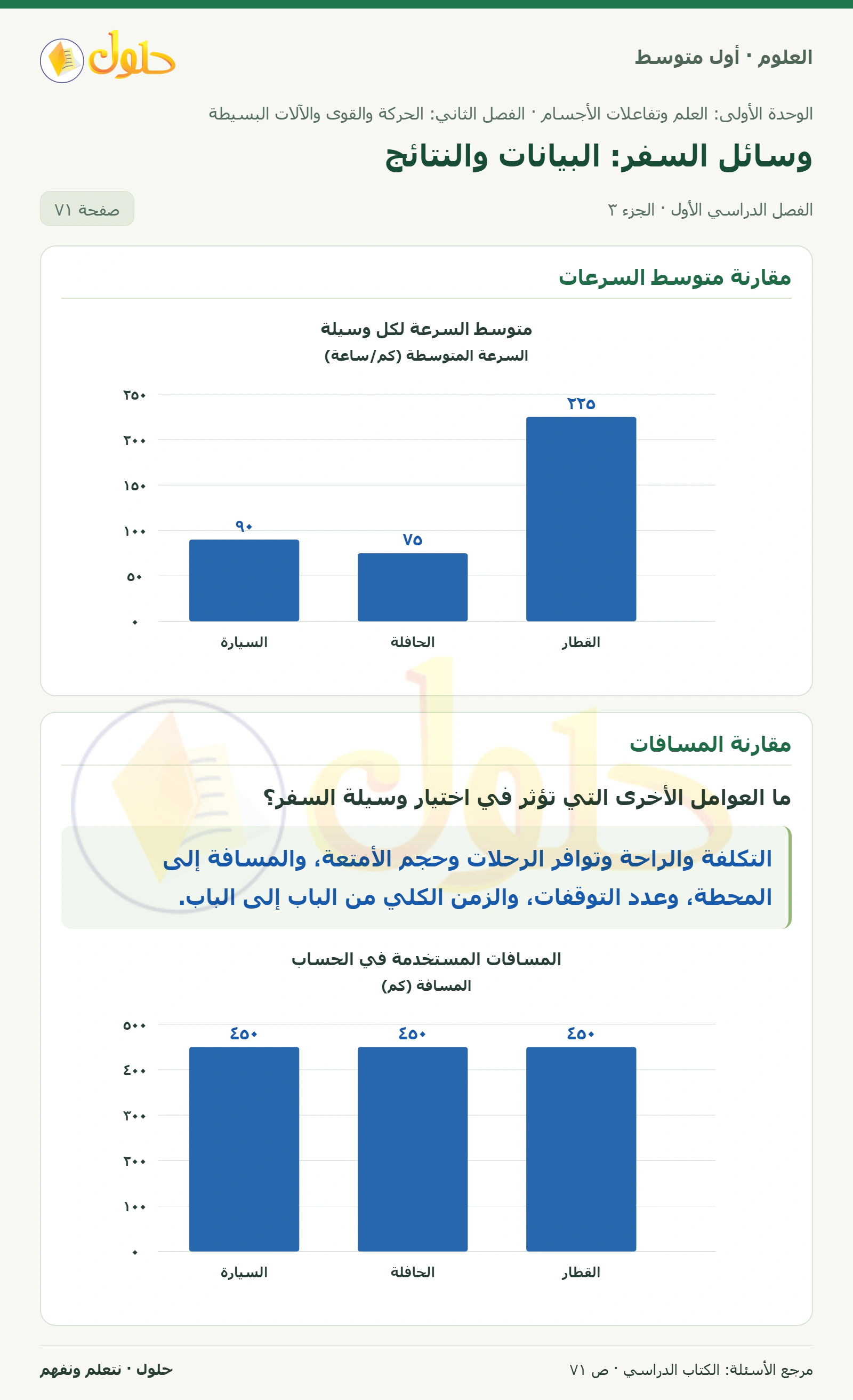 حل علوم الصف الأول المتوسط صفحة 71 الجزء 3