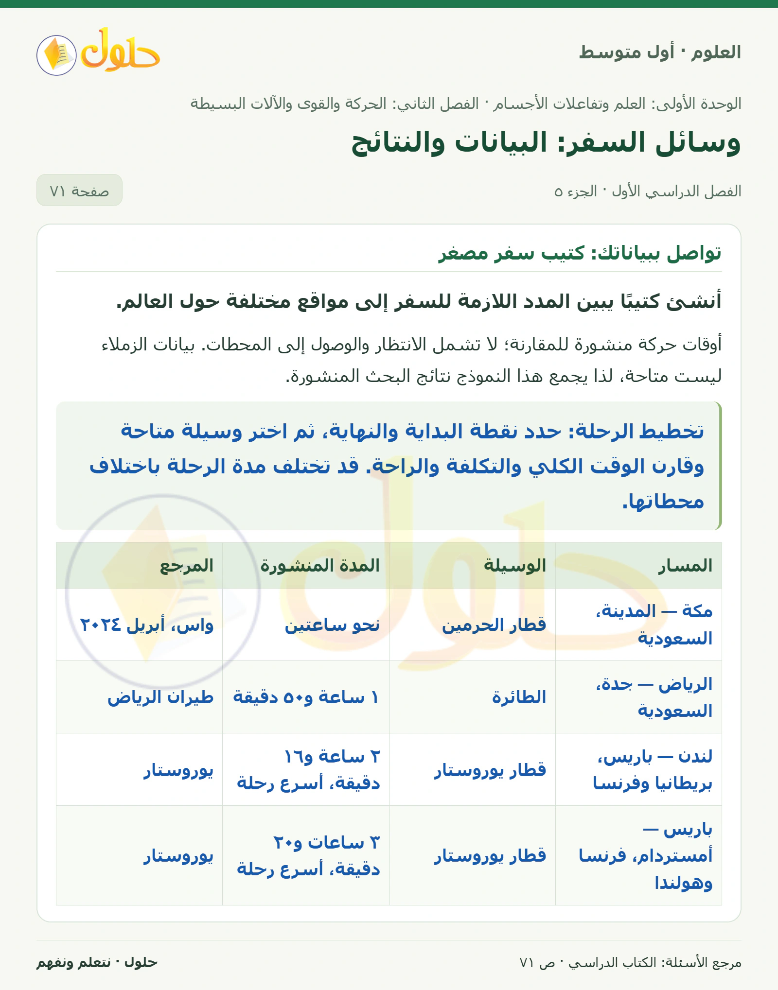 حل علوم الصف الأول المتوسط صفحة 71 الجزء 5