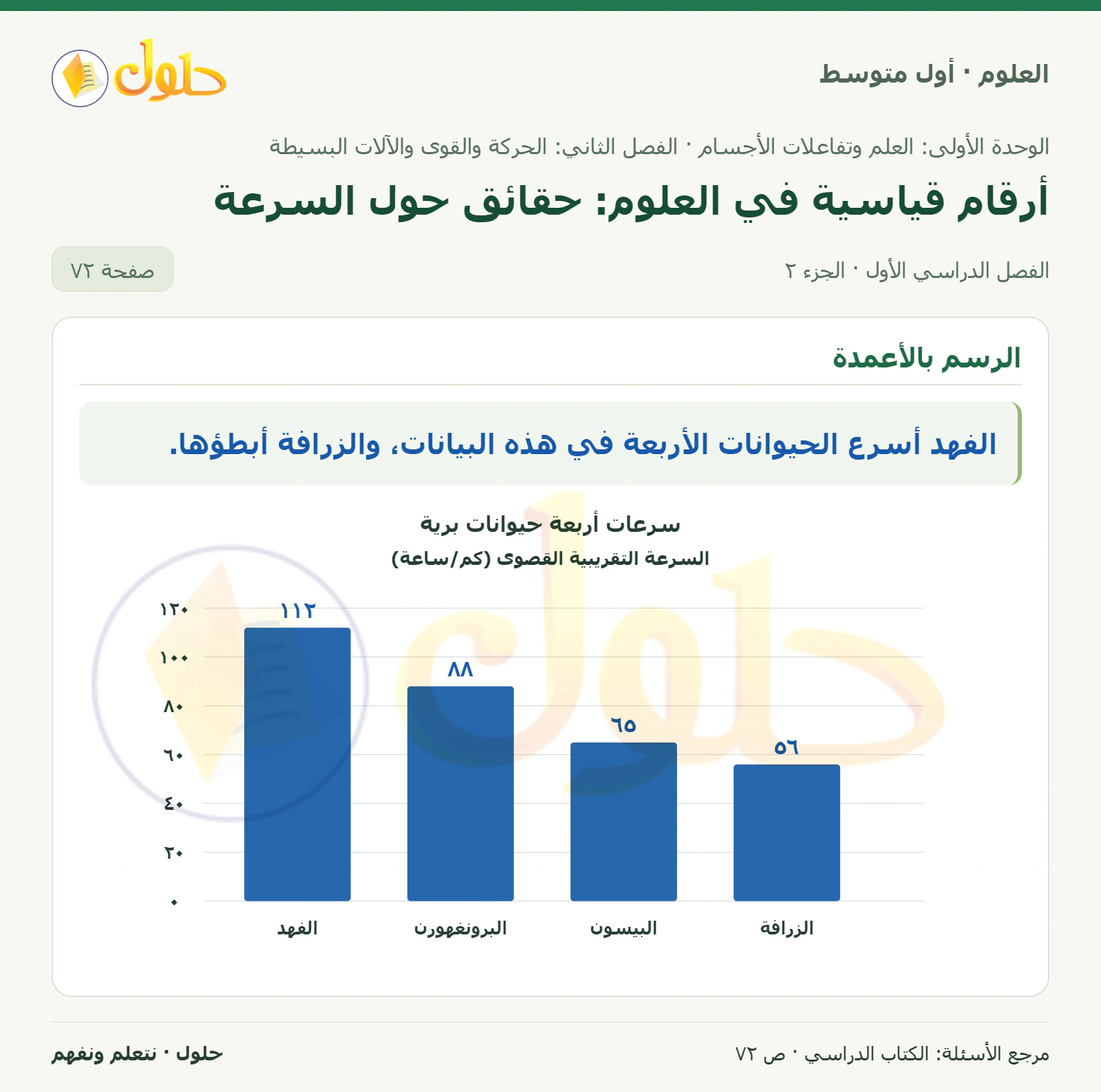 حل علوم الصف الأول المتوسط صفحة 72 الجزء 2