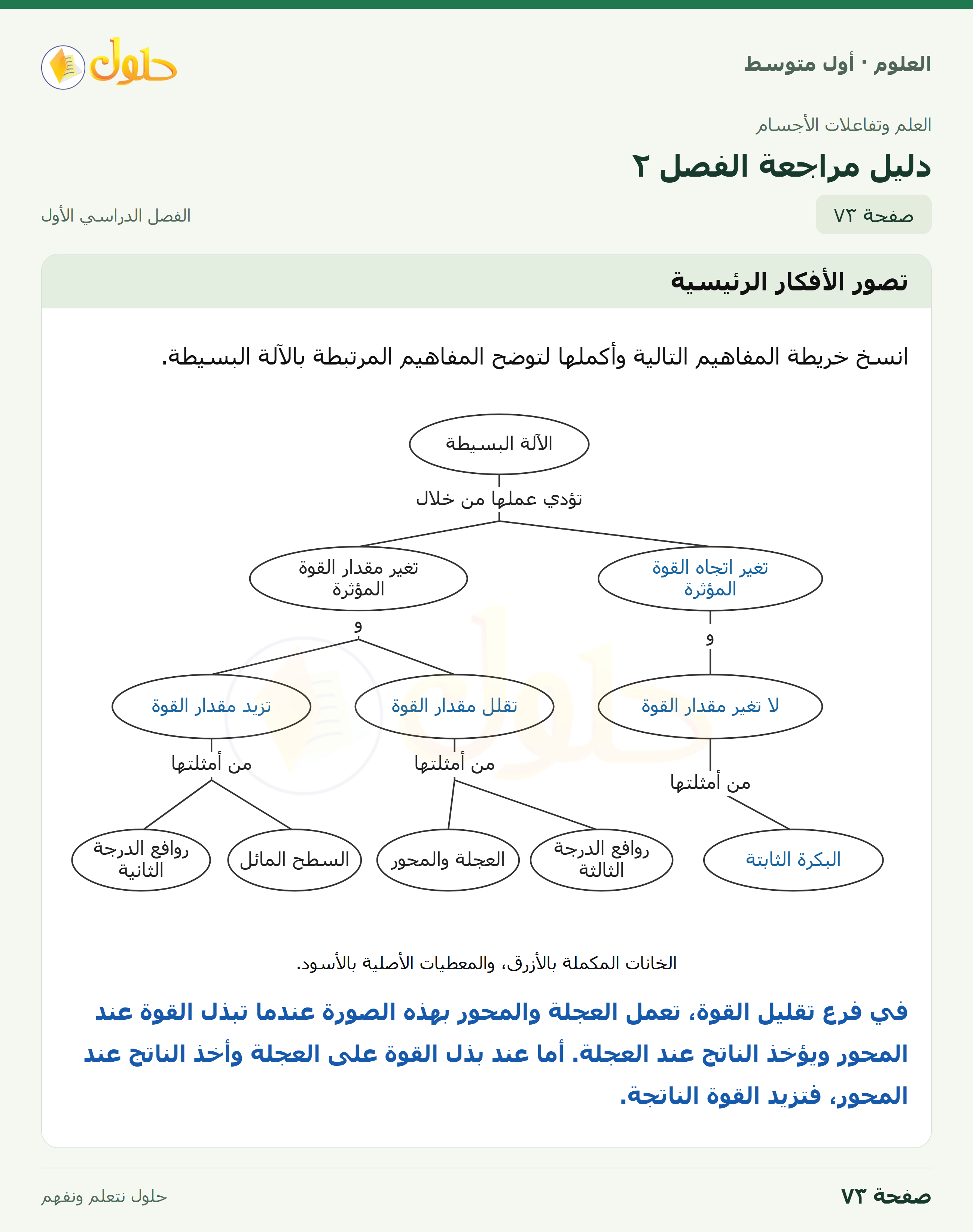 حل العلوم للصف الأول المتوسط صفحة ٧٣ - الجزء ١