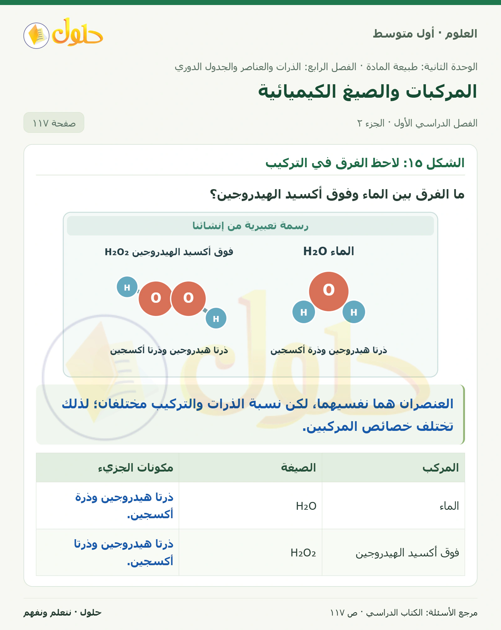 حل علوم الصف الأول المتوسط صفحة 117 الجزء 2