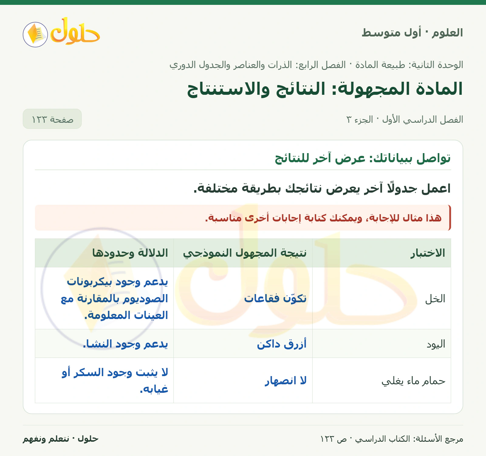حل علوم الصف الأول المتوسط صفحة 123 الجزء 3