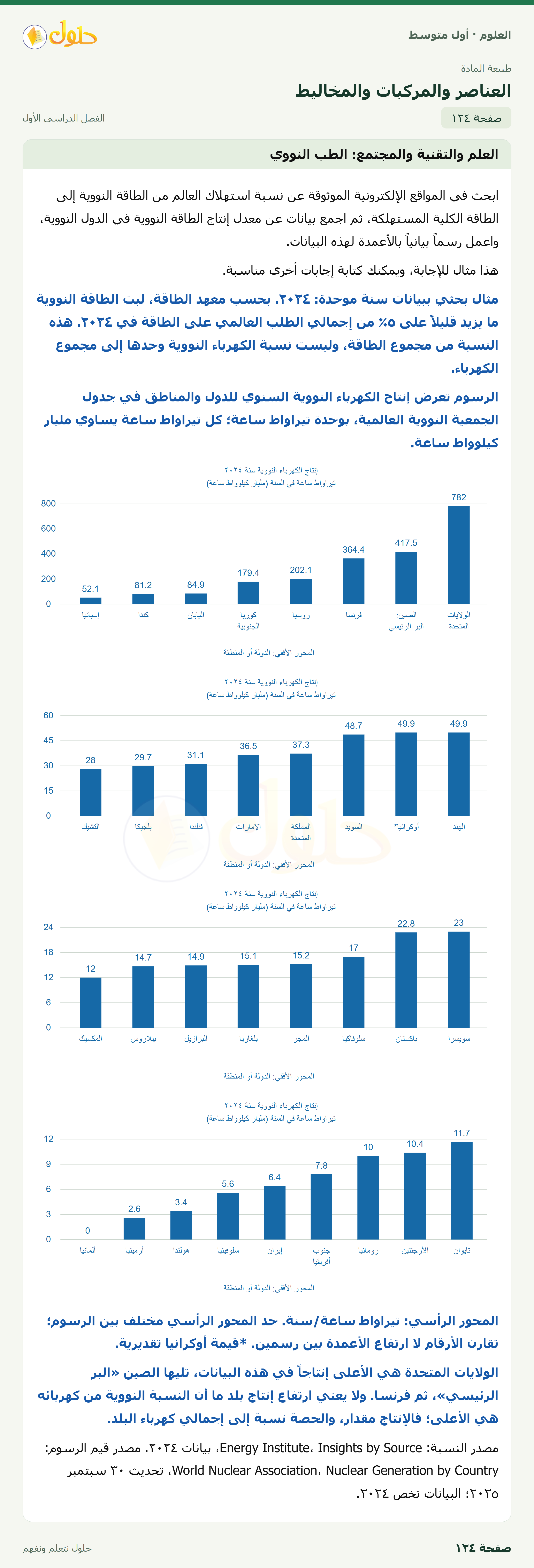 حل العلوم للصف الأول المتوسط صفحة ١٢٤ - الجزء ١