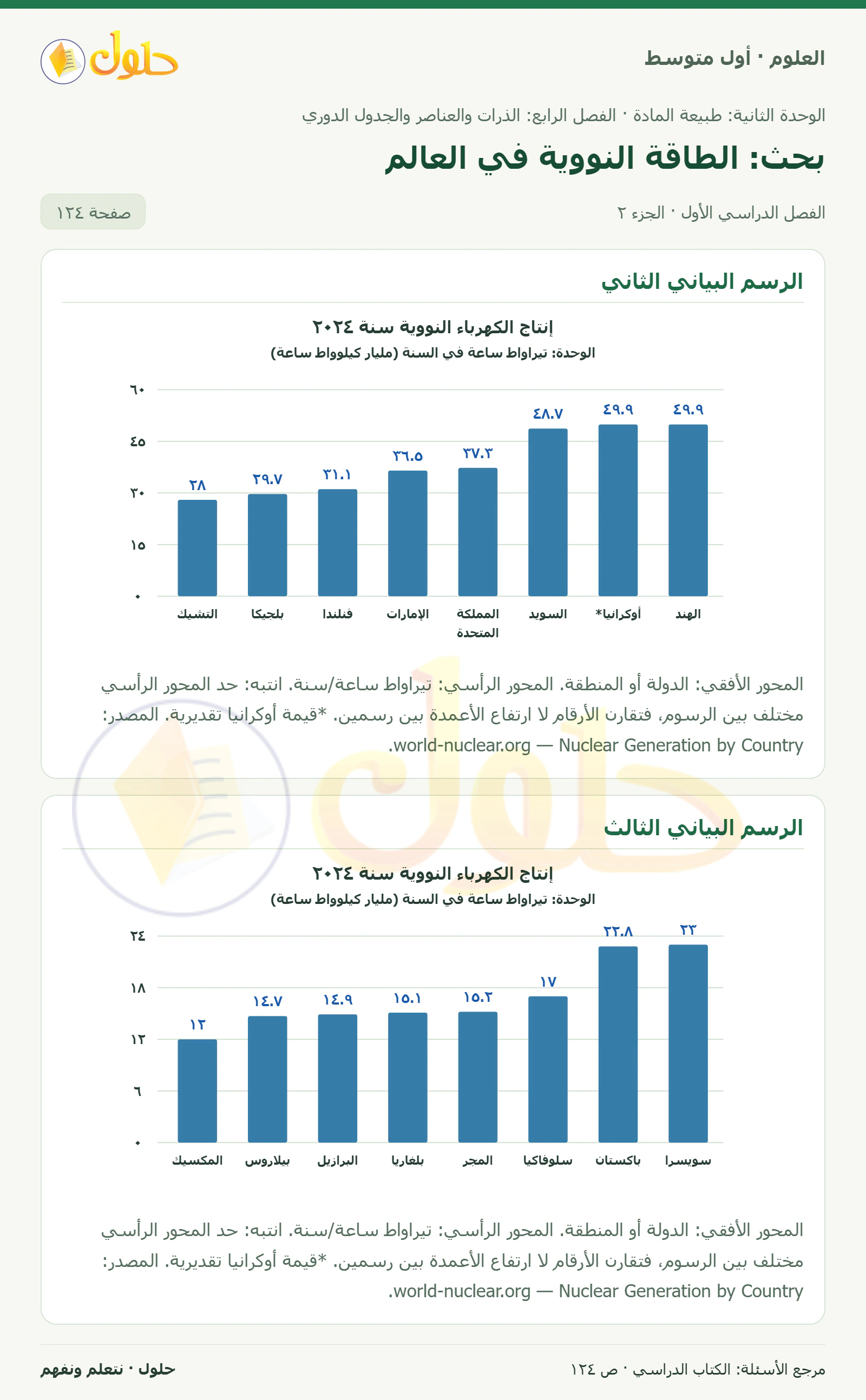 حل علوم الصف الأول المتوسط صفحة 124 الجزء 2