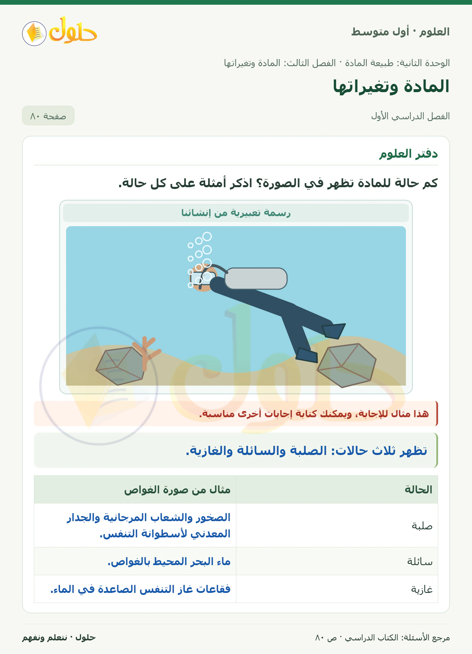 حل علوم الصف الأول المتوسط صفحة 80 الجزء 1