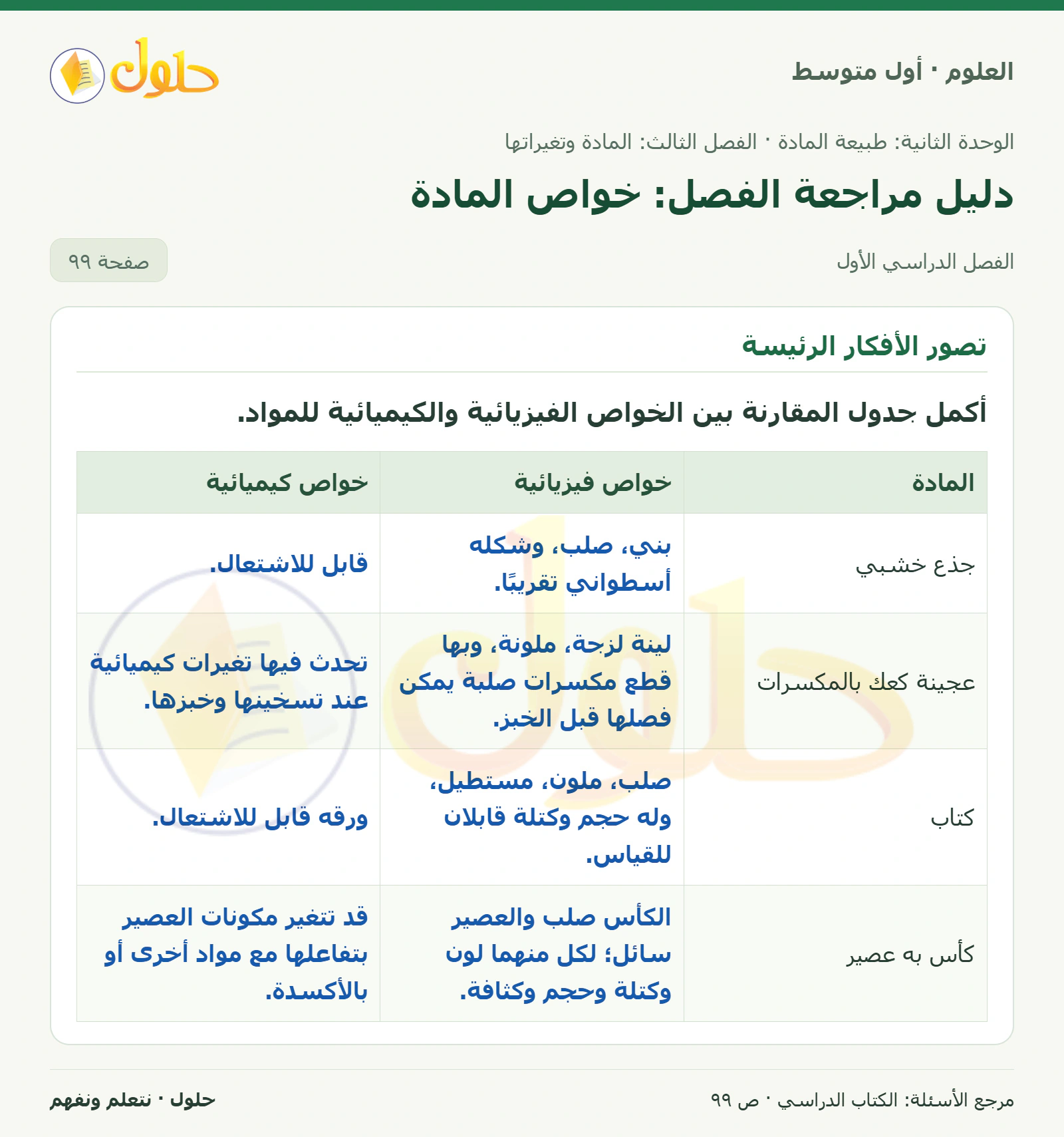 حل علوم الصف الأول المتوسط صفحة 99 الجزء 1
