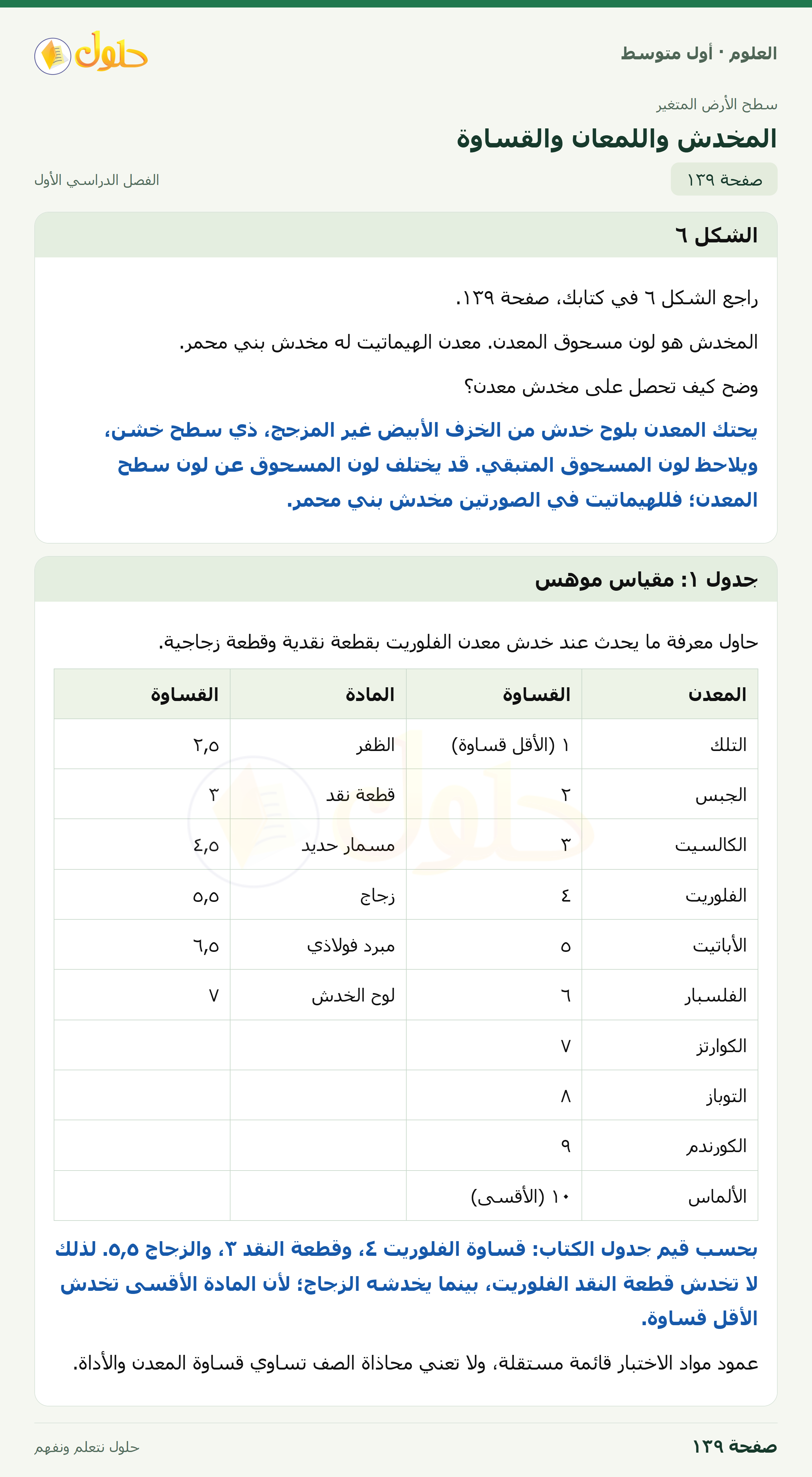 حل العلوم للصف الأول المتوسط صفحة ١٣٩ - الجزء ١