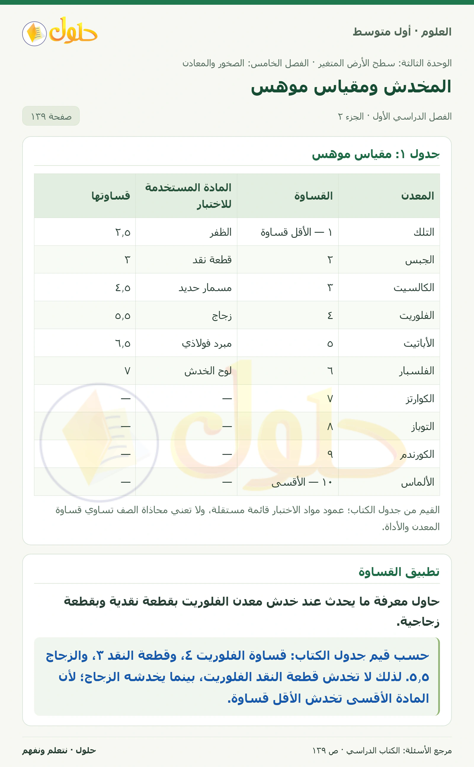 حل علوم الصف الأول المتوسط صفحة 139 الجزء 2