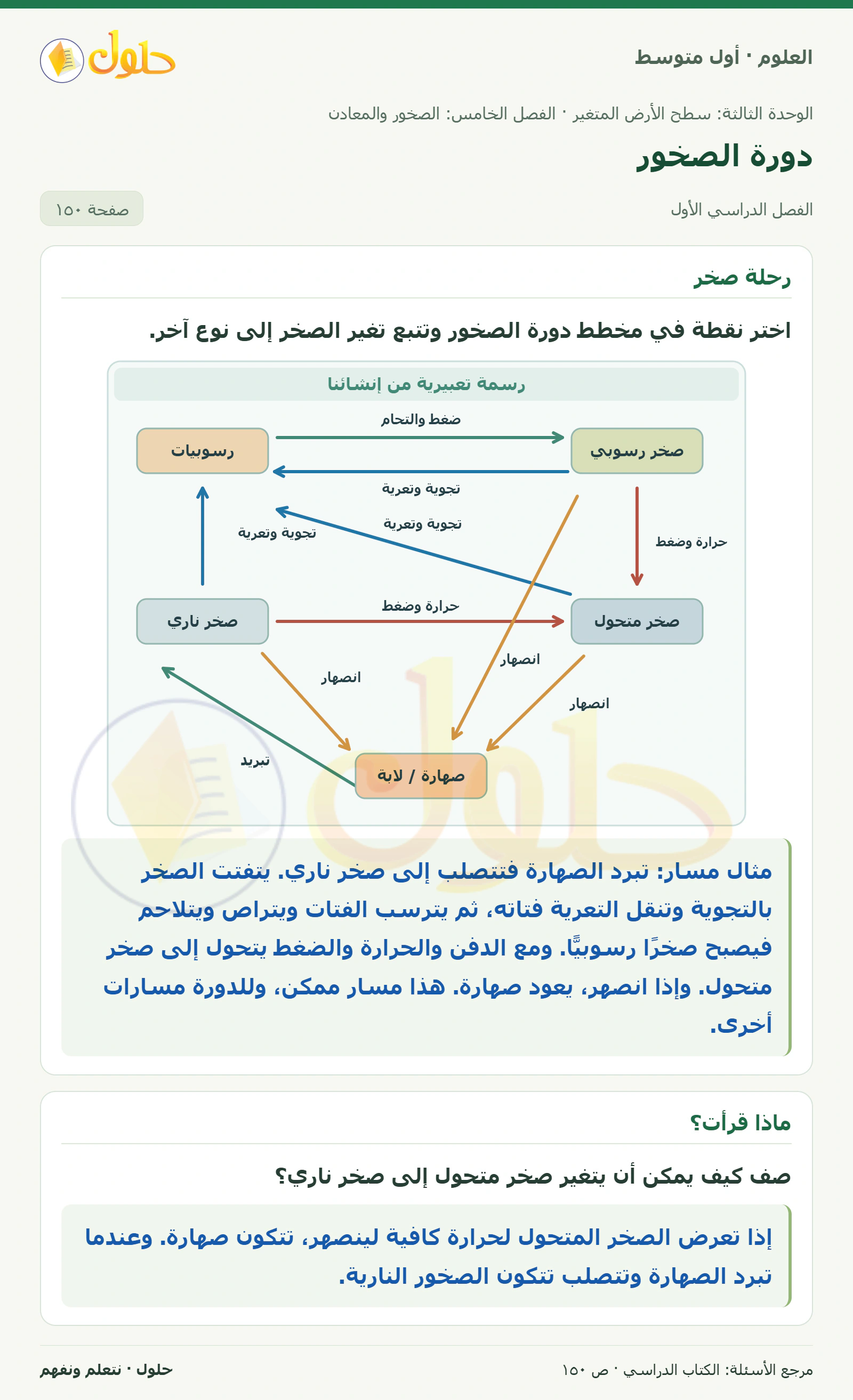 حل علوم الصف الأول المتوسط صفحة 150 الجزء 1