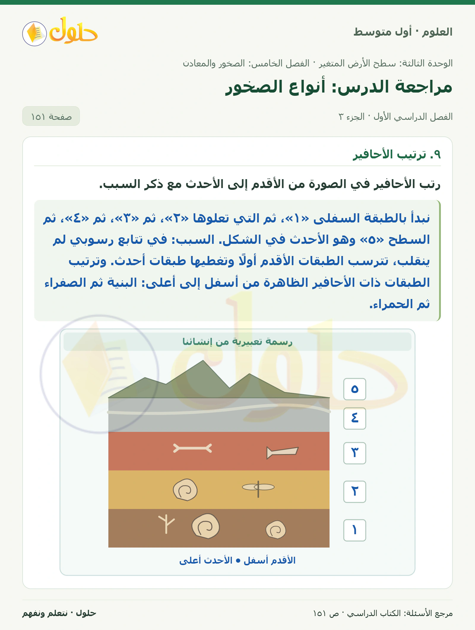 حل علوم الصف الأول المتوسط صفحة 151 الجزء 3
