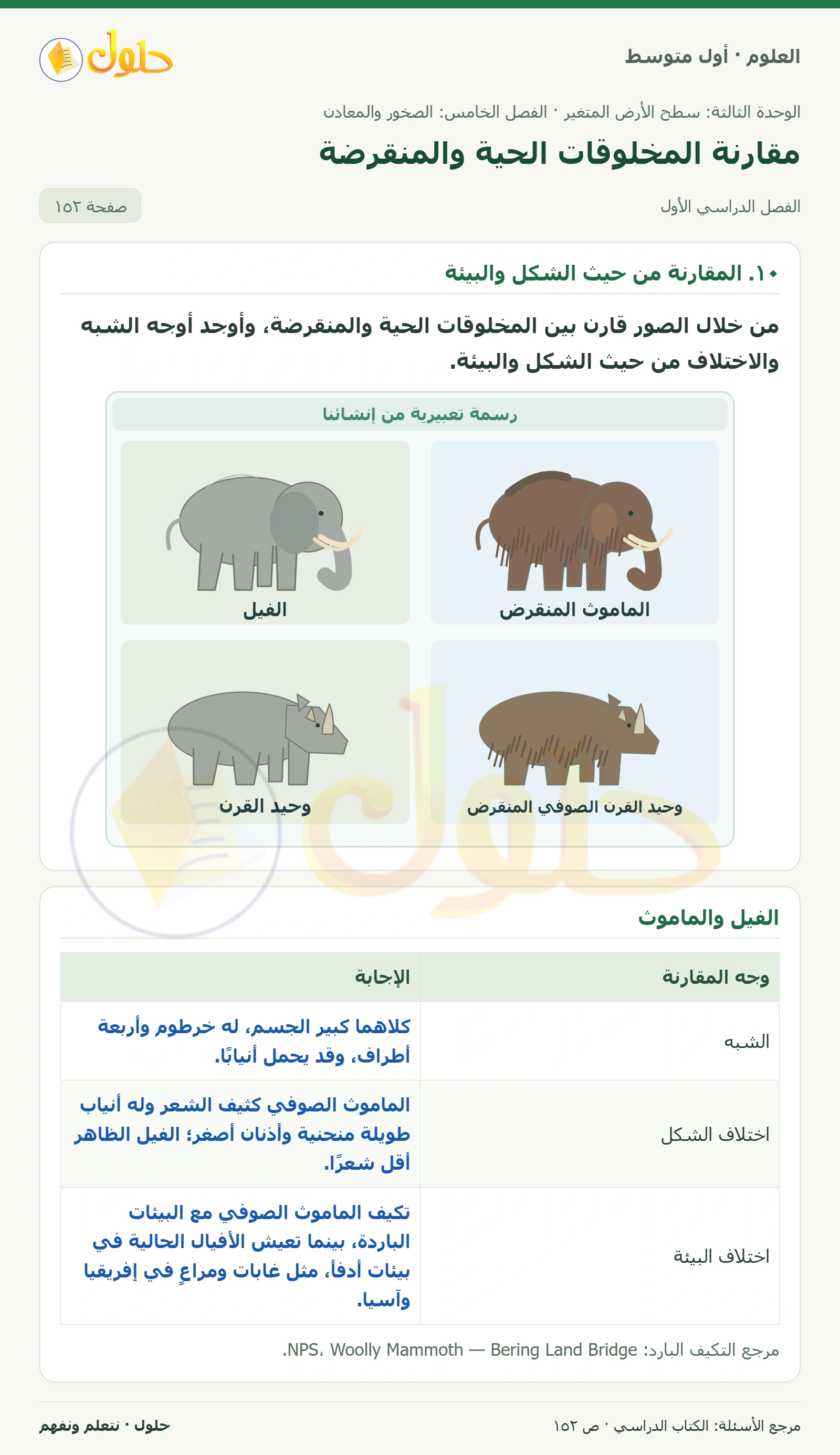 حل علوم الصف الأول المتوسط صفحة 152 الجزء 1