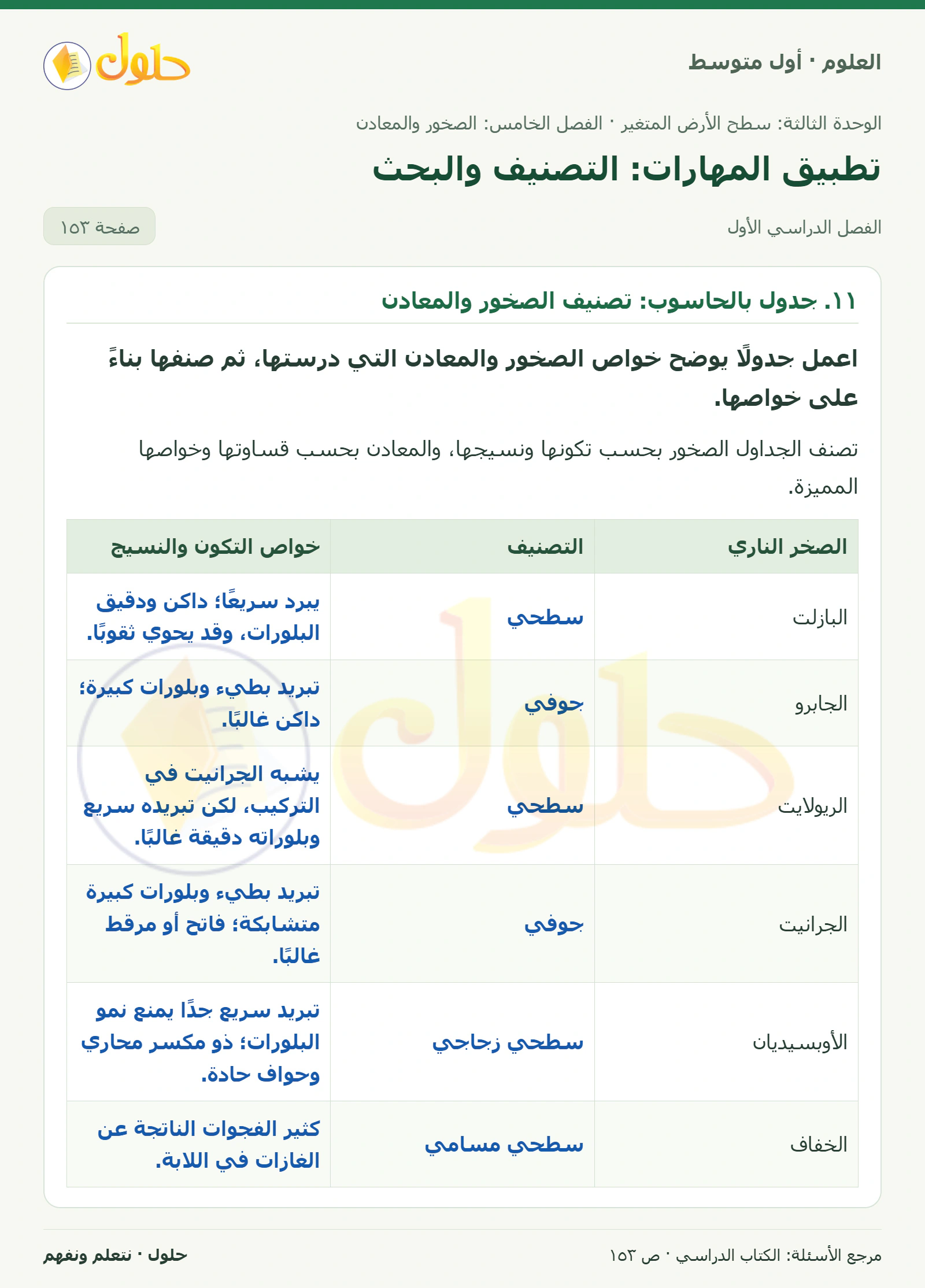 حل علوم الصف الأول المتوسط صفحة 153 الجزء 1