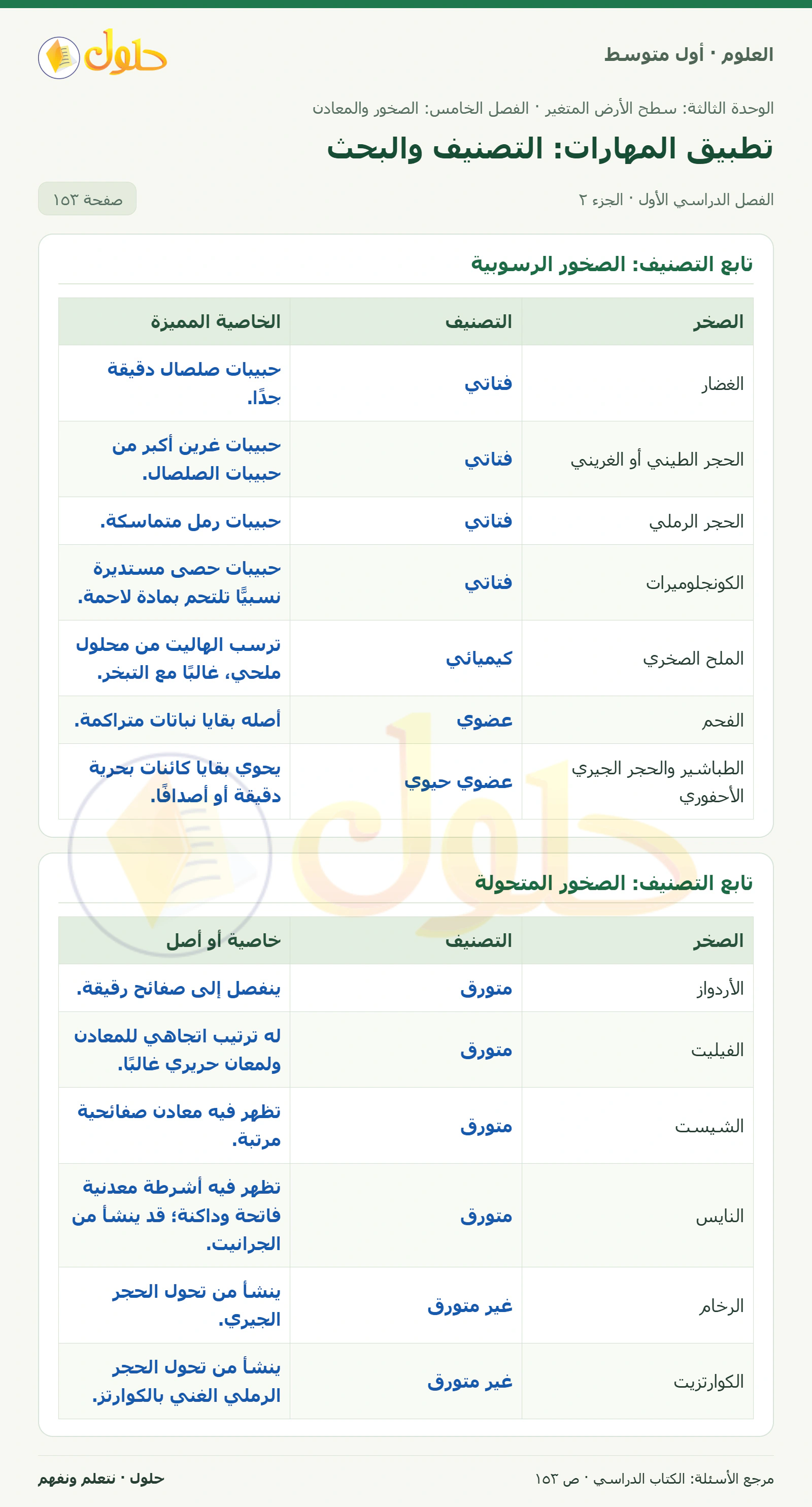 حل علوم الصف الأول المتوسط صفحة 153 الجزء 2
