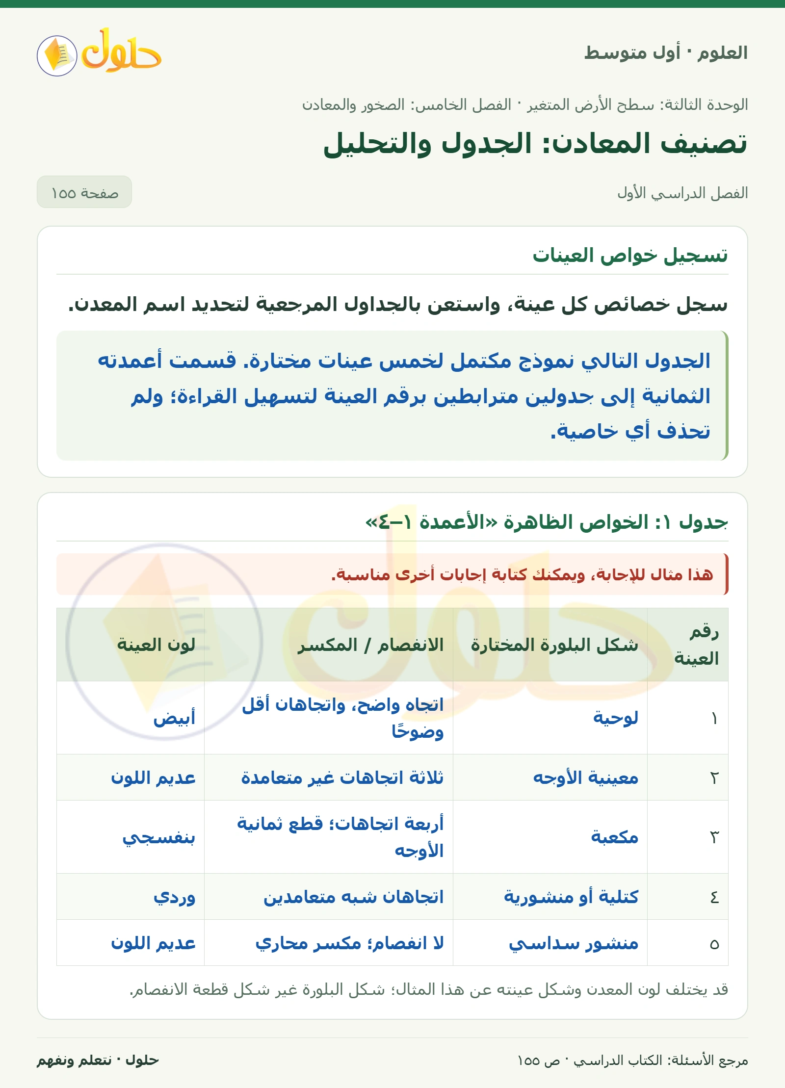 حل علوم الصف الأول المتوسط صفحة 155 الجزء 1