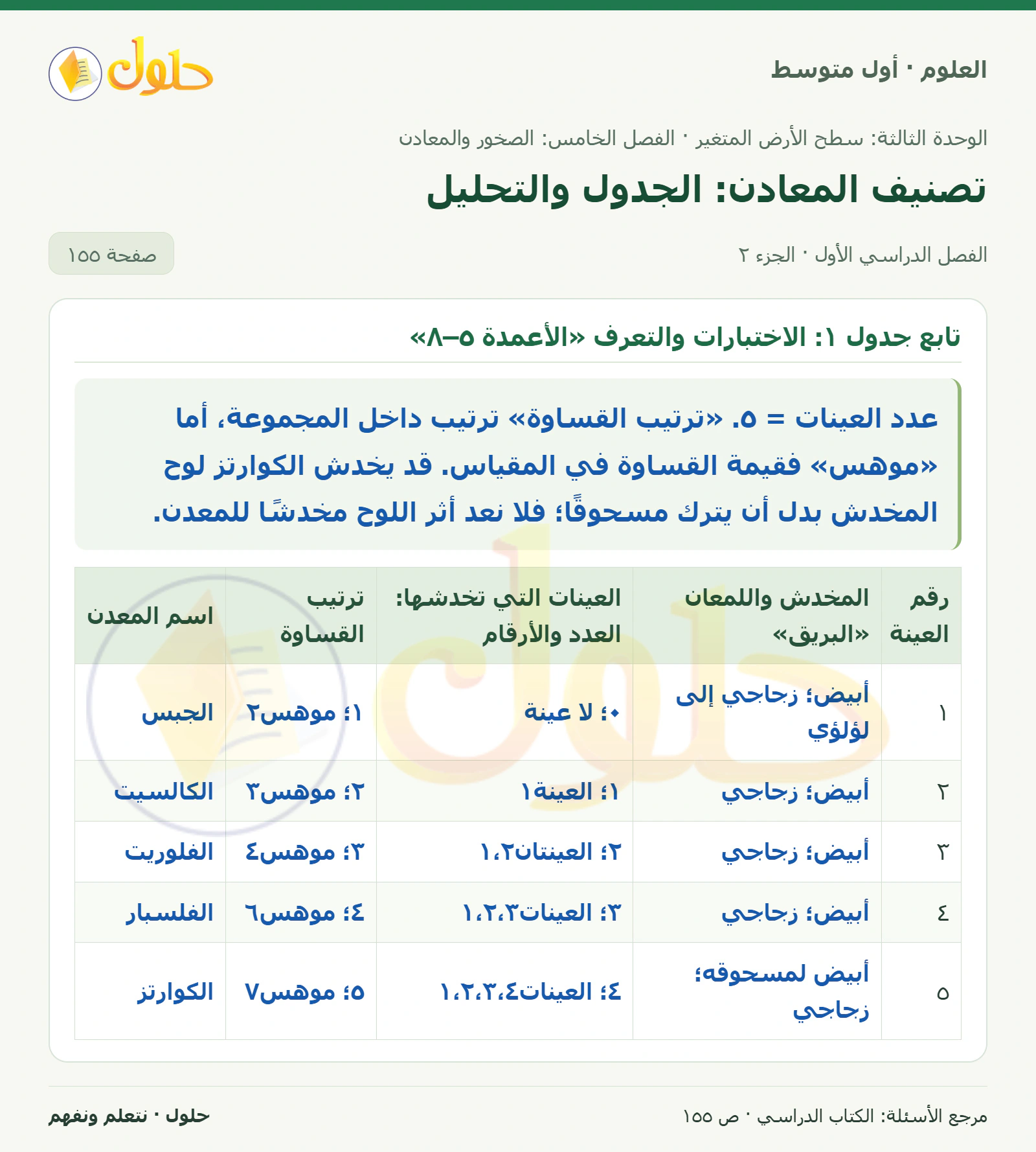 حل علوم الصف الأول المتوسط صفحة 155 الجزء 2