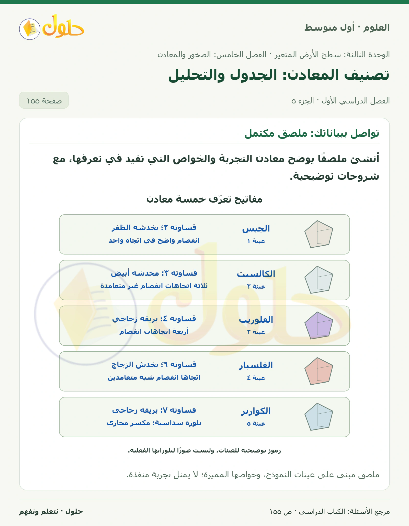 حل علوم الصف الأول المتوسط صفحة 155 الجزء 5