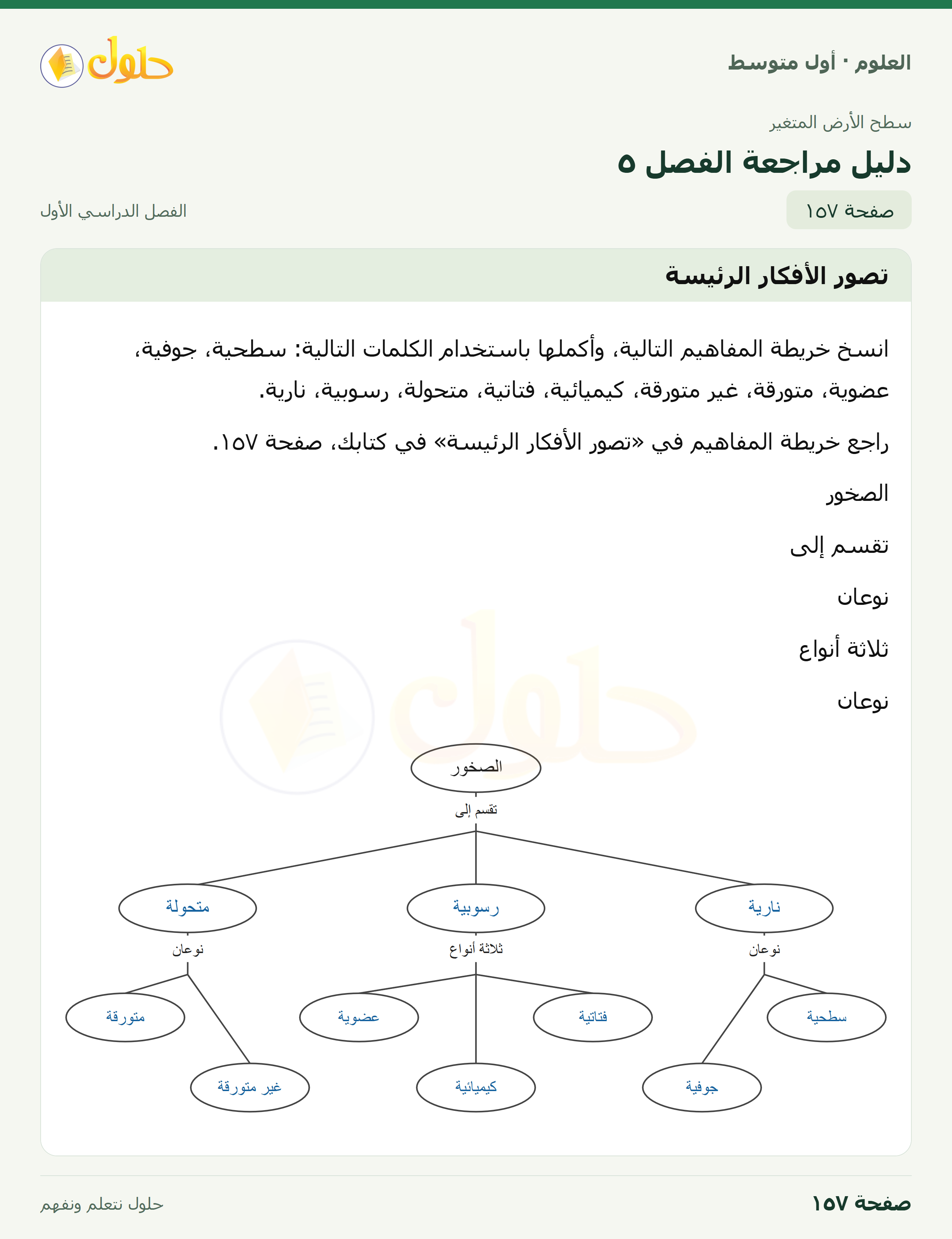 حل العلوم للصف الأول المتوسط صفحة ١٥٧ - الجزء ١