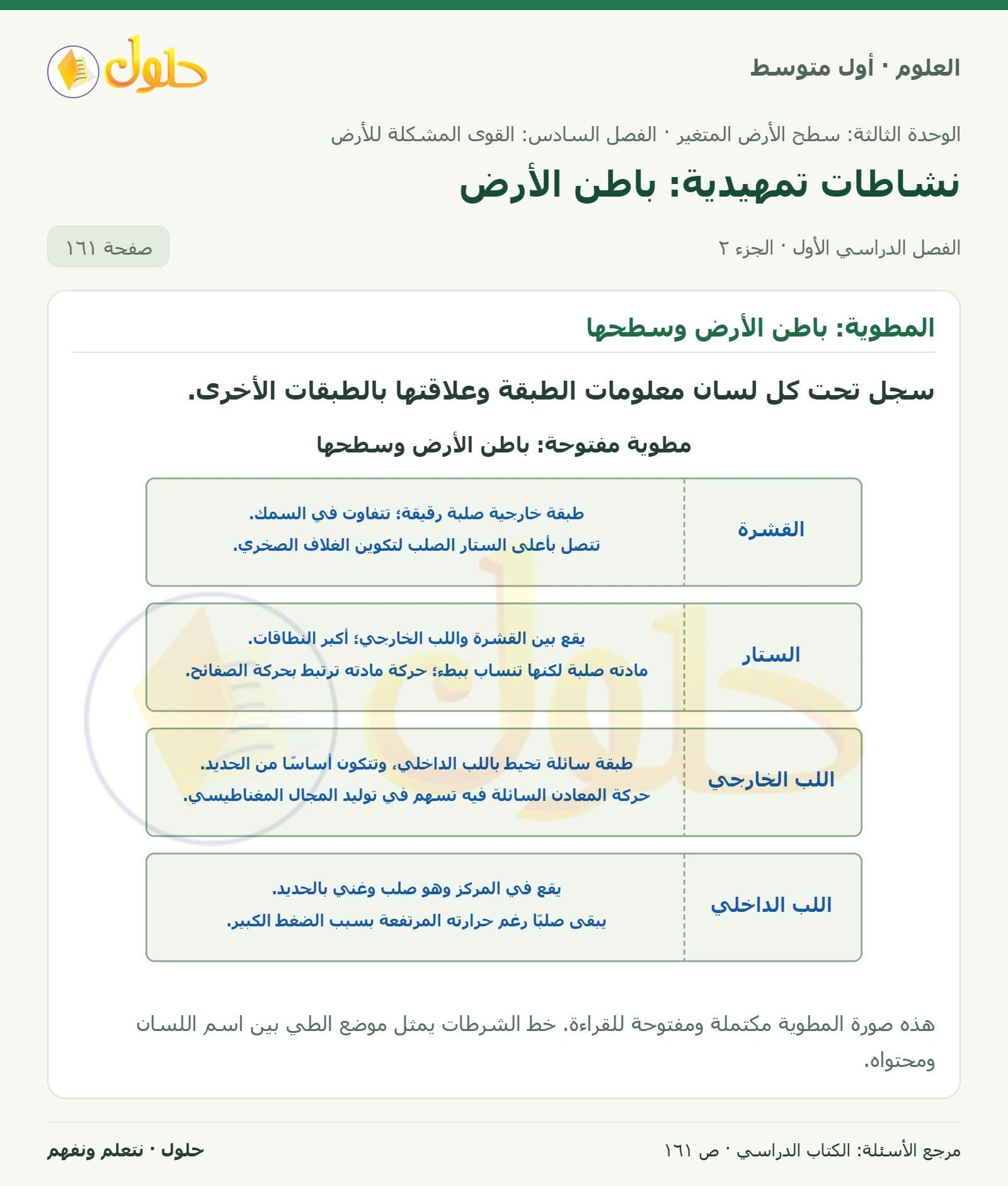 حل علوم الصف الأول المتوسط صفحة 161 الجزء 2