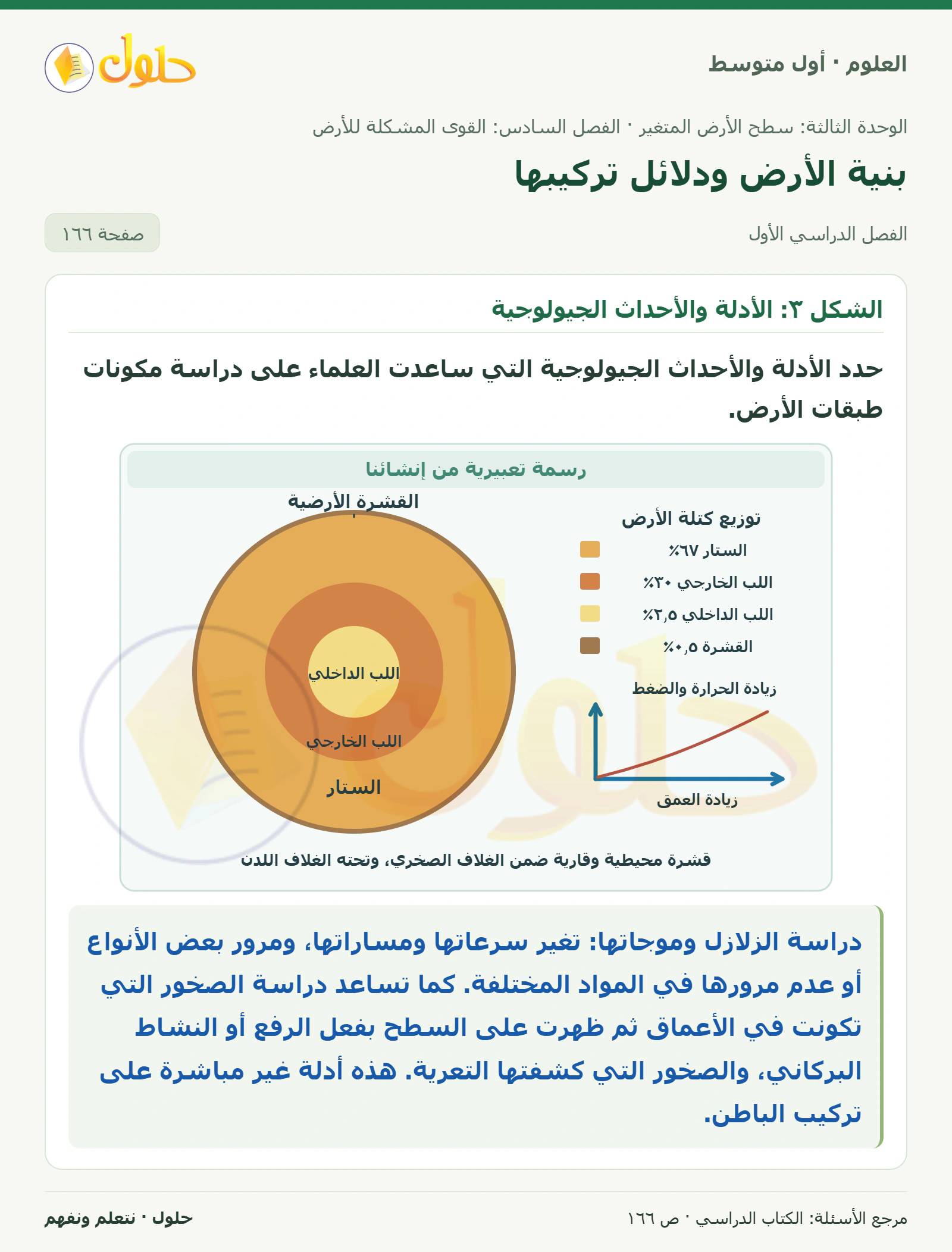 حل علوم الصف الأول المتوسط صفحة 166 الجزء 1