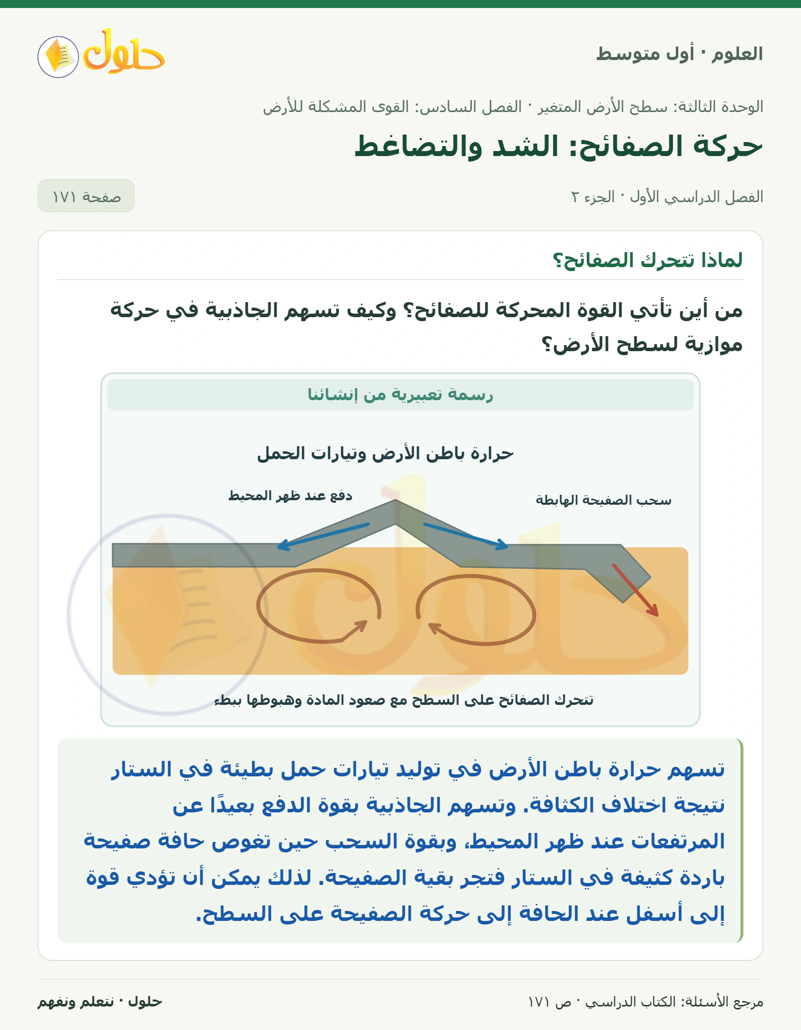 حل علوم الصف الأول المتوسط صفحة 171 الجزء 2