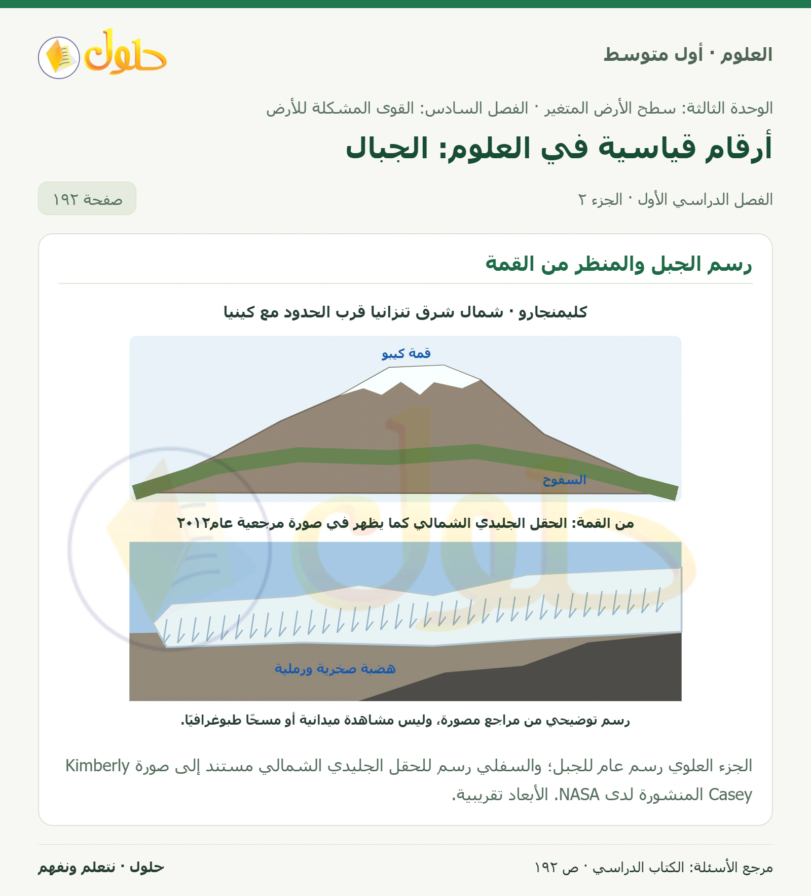 حل علوم الصف الأول المتوسط صفحة 192 الجزء 2