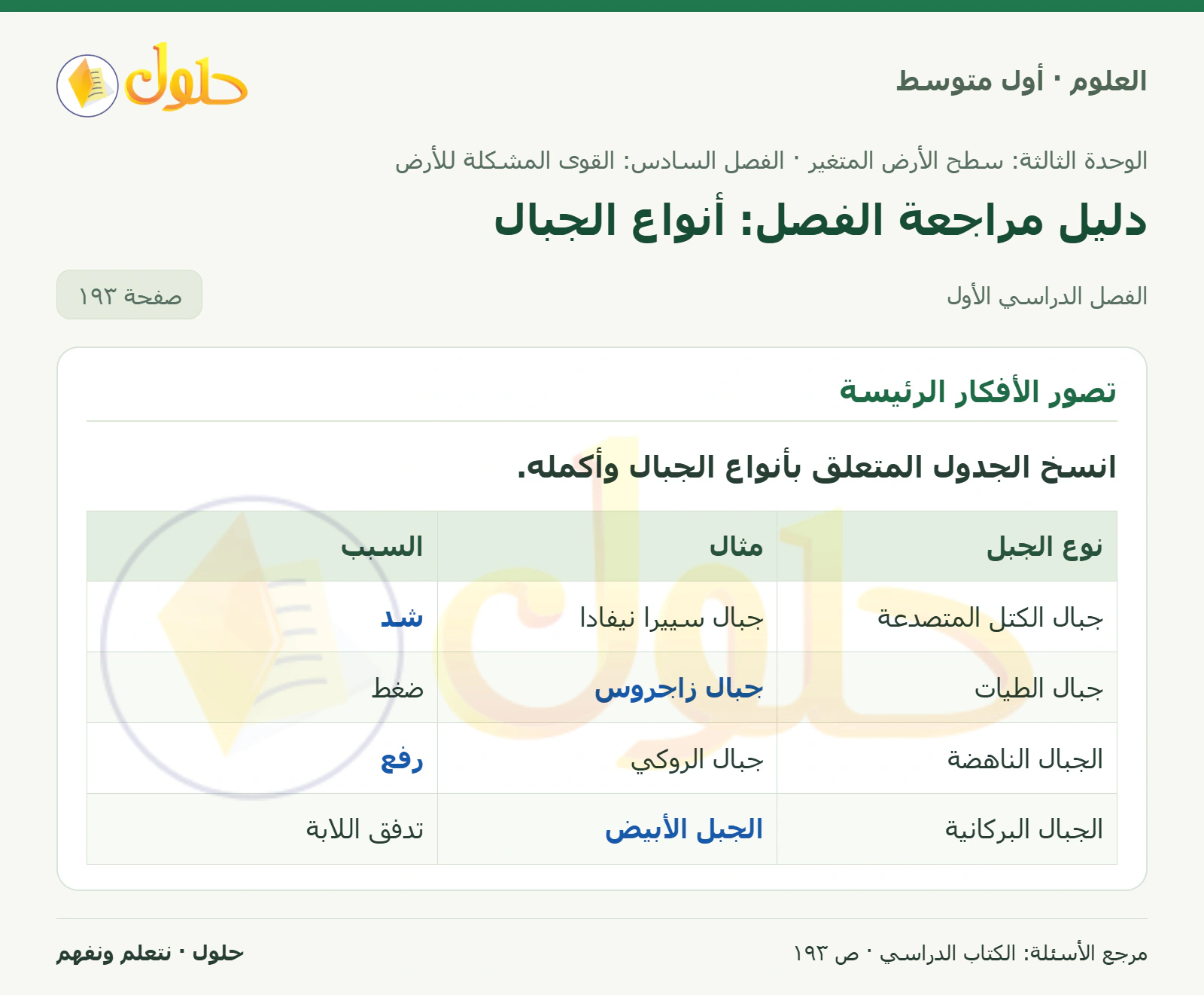 حل علوم الصف الأول المتوسط صفحة 193 الجزء 1