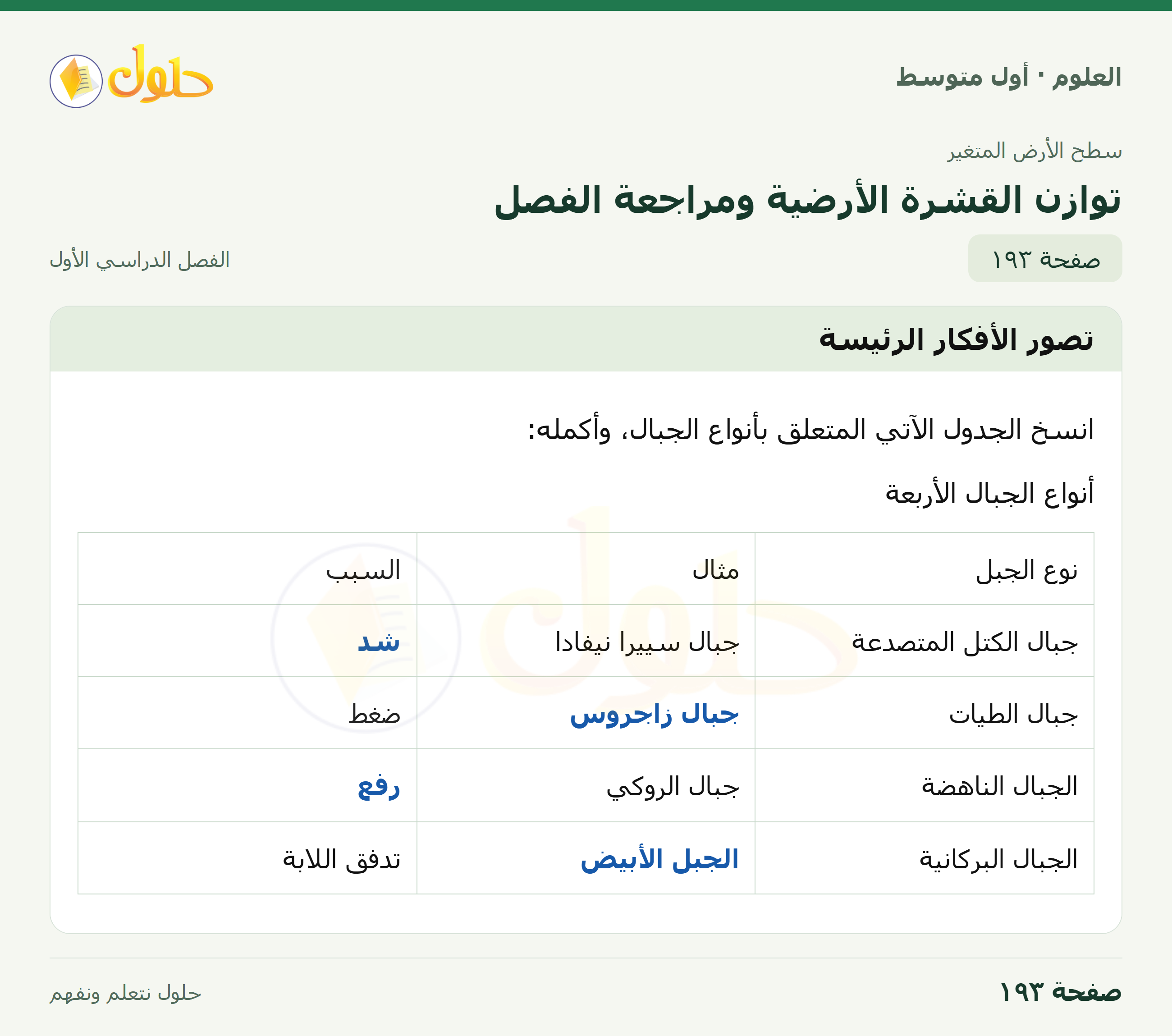 حل العلوم للصف الأول المتوسط صفحة ١٩٣ - الجزء ١
