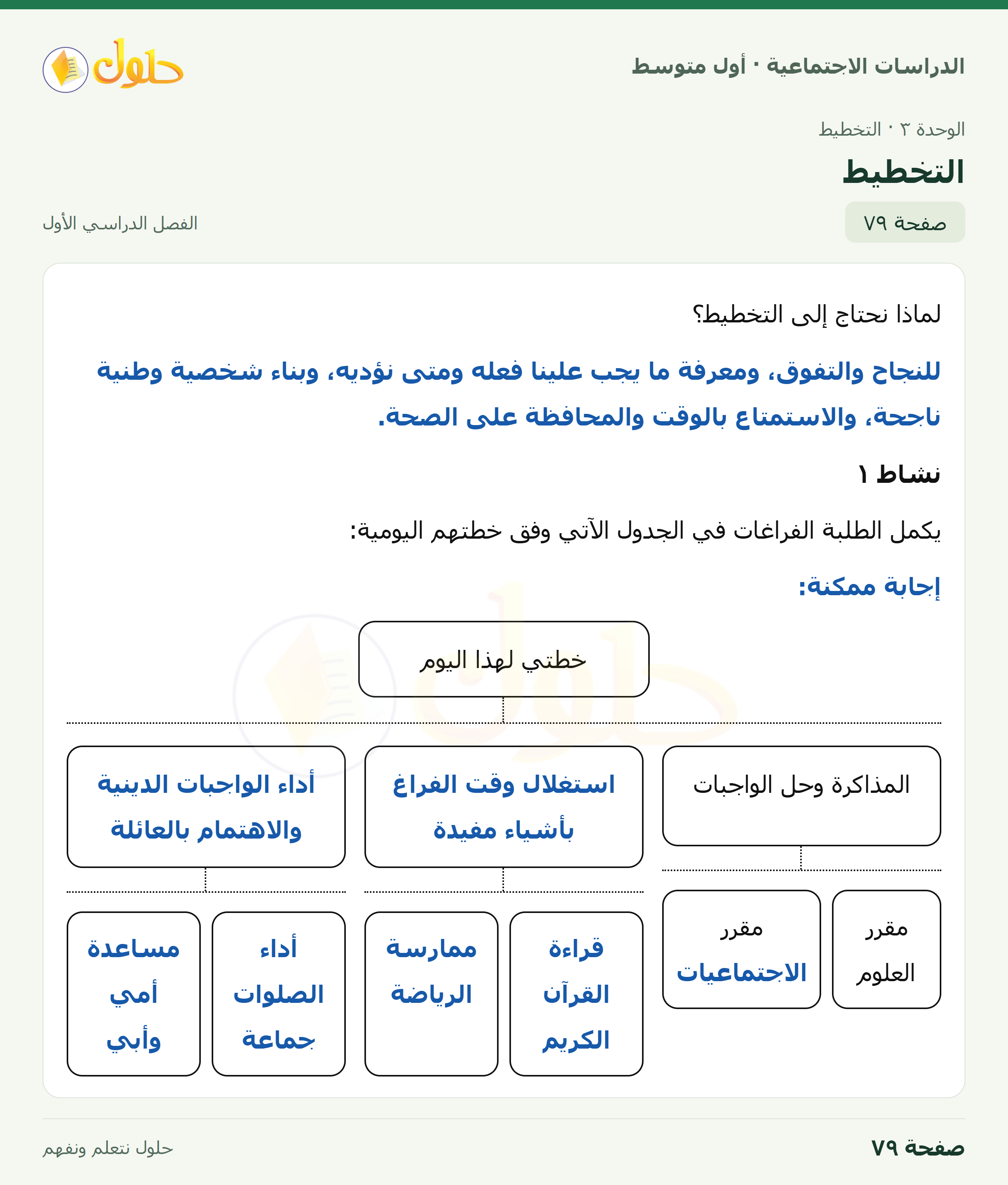 حل الدراسات الاجتماعية للصف الأول المتوسط صفحة 79 الجزء 1