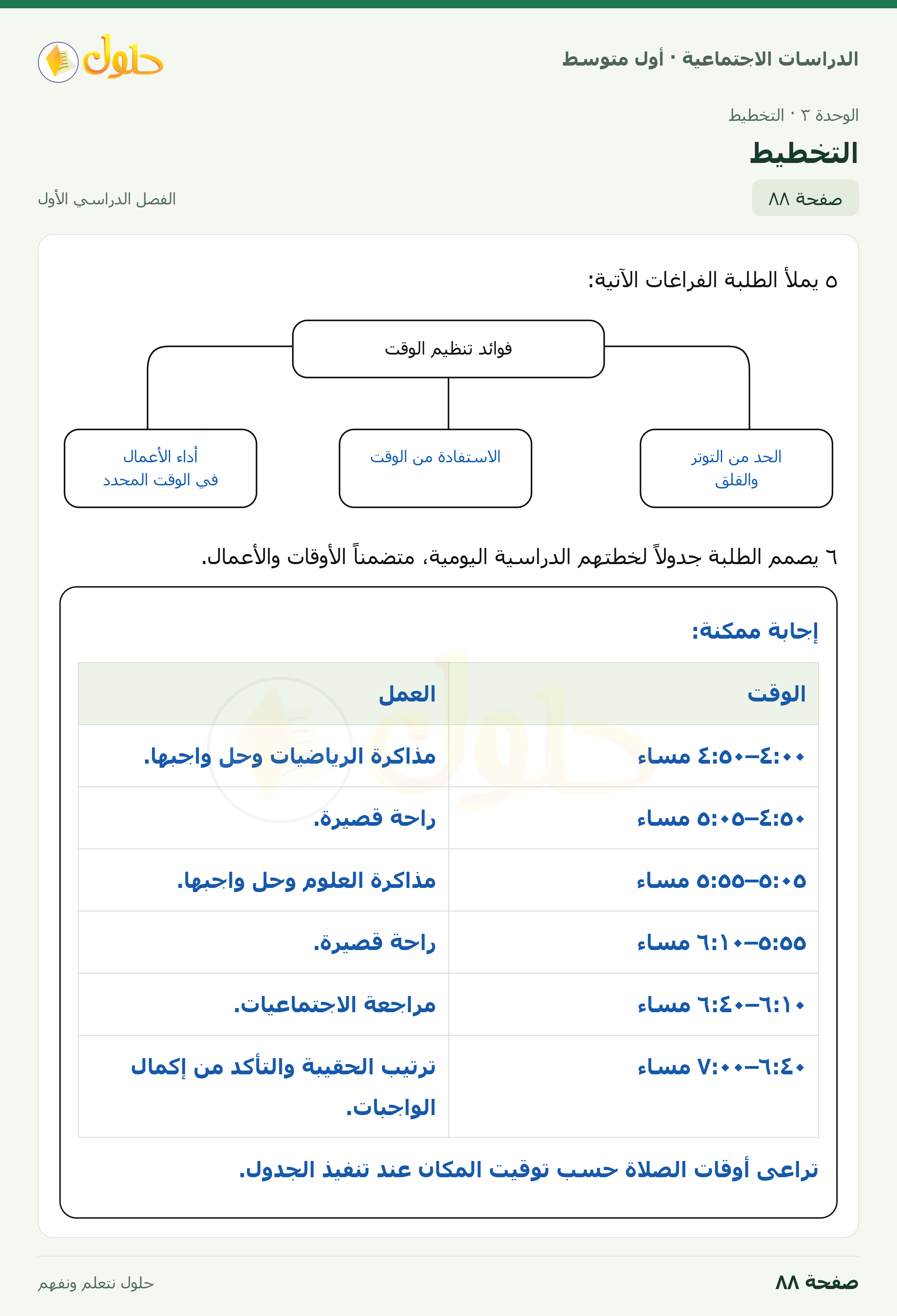 حل الدراسات الاجتماعية للصف الأول المتوسط صفحة 88 الجزء 1