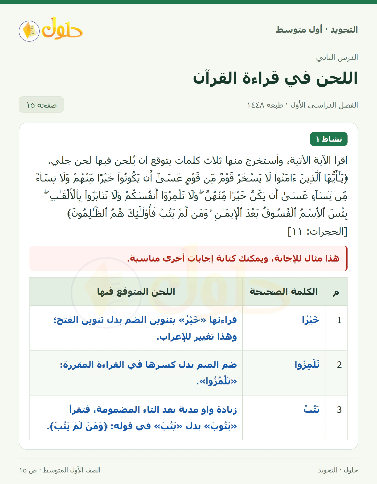 حل التجويد للصف الأول المتوسط، الفصل الدراسي الأول، اللحن في قراءة القرآن، صفحة ١٥، الجزء ١